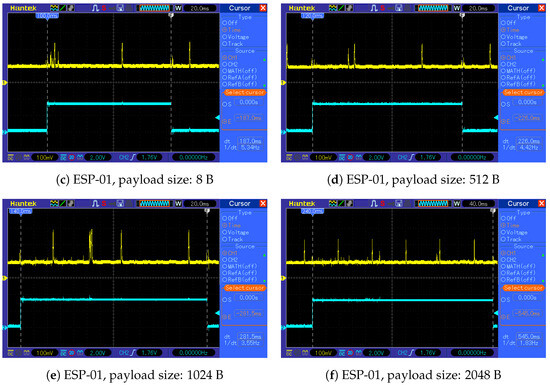 Sensors 24 00224 g0a4