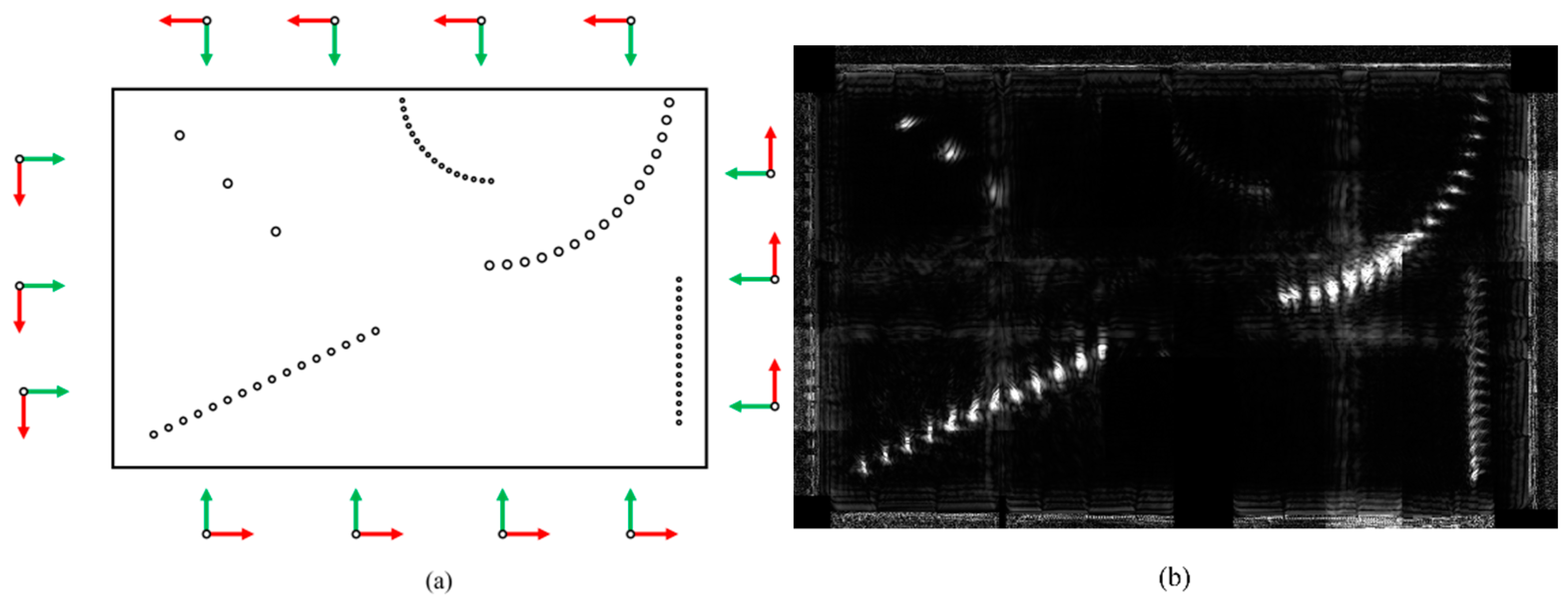 Sensors 24 00225 g014 Sensors 24 00225 g014