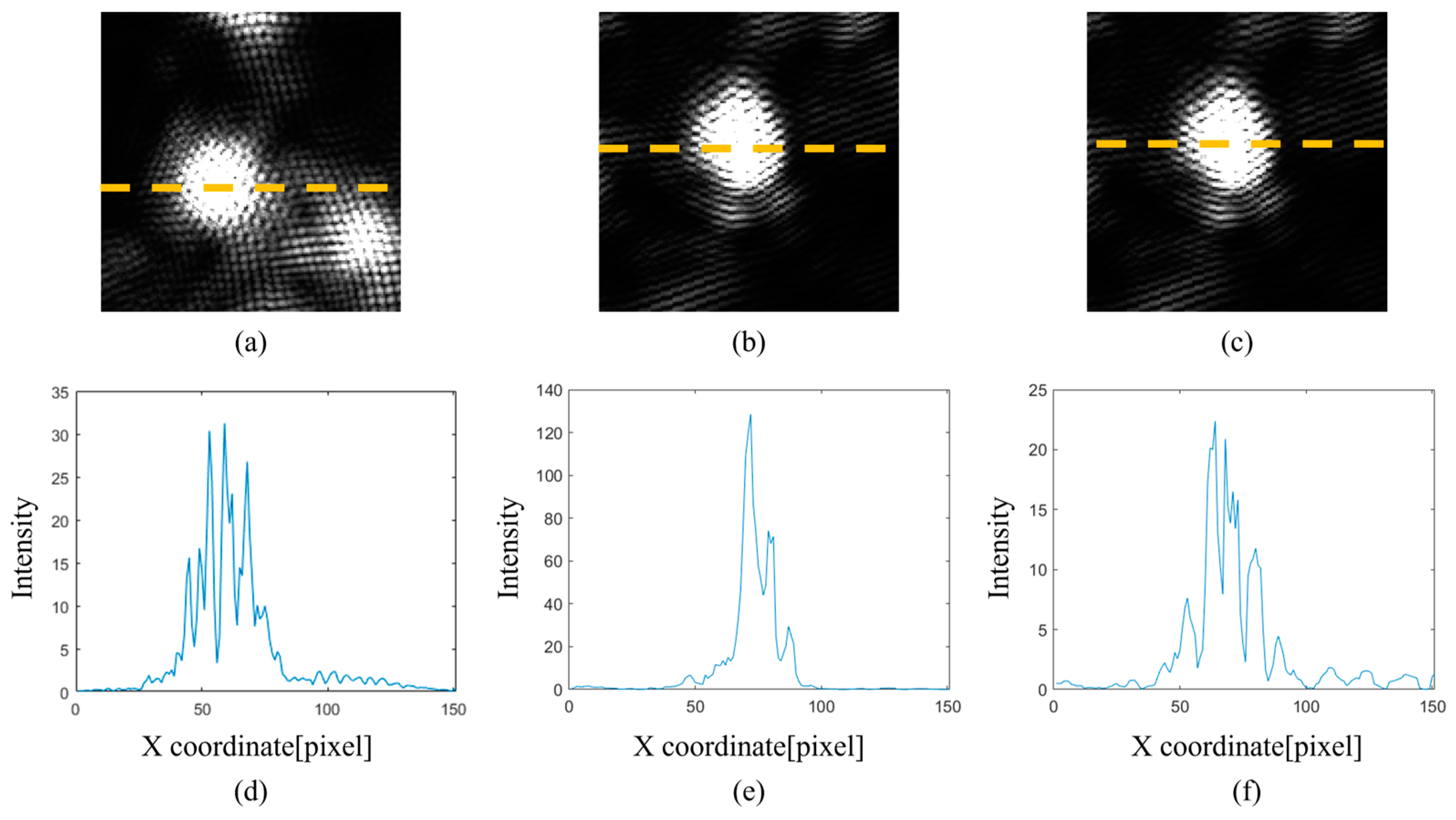Sensors 24 00225 g016 Sensors 24 00225 g016