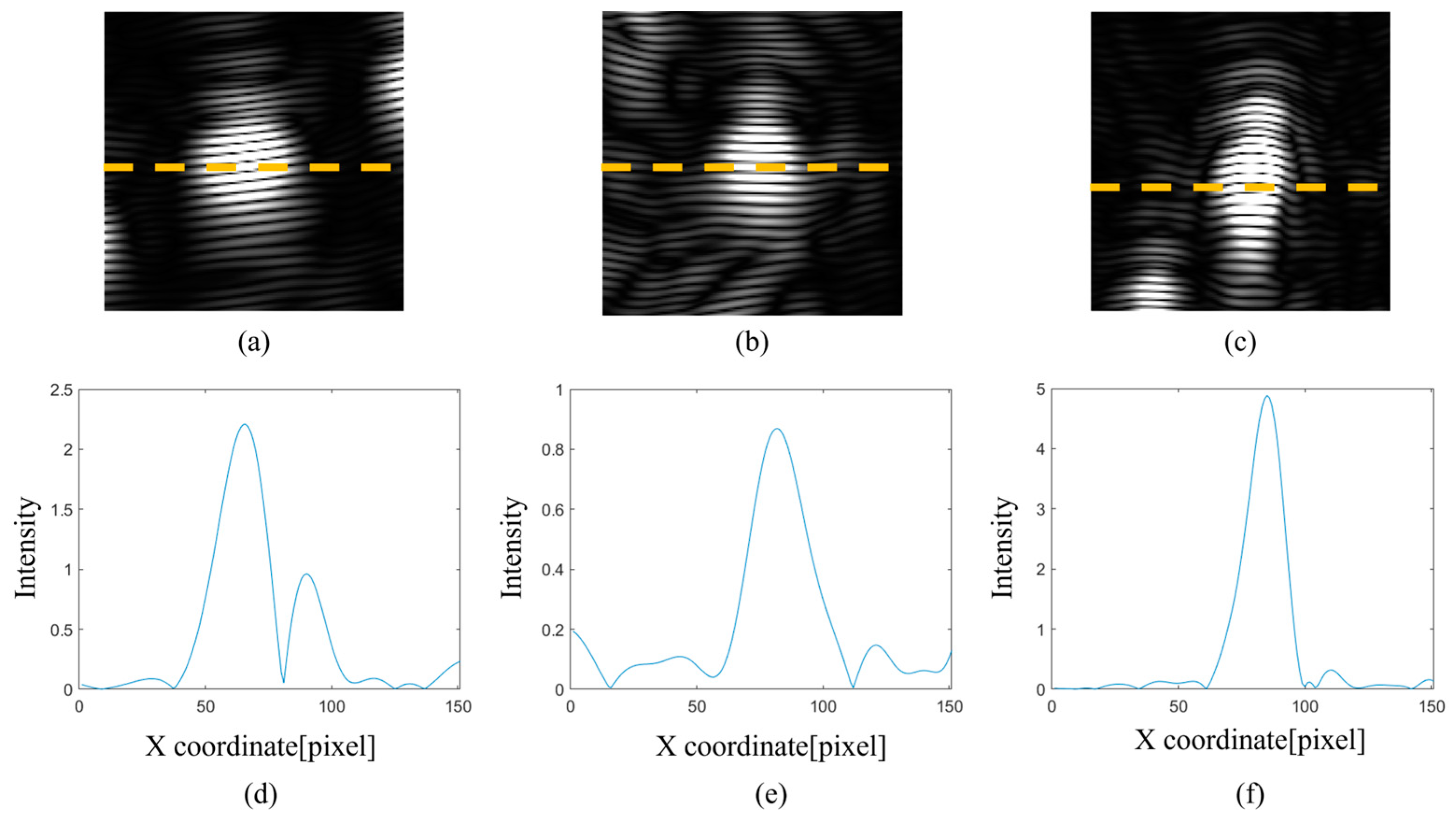 Sensors 24 00225 g017 Sensors 24 00225 g017