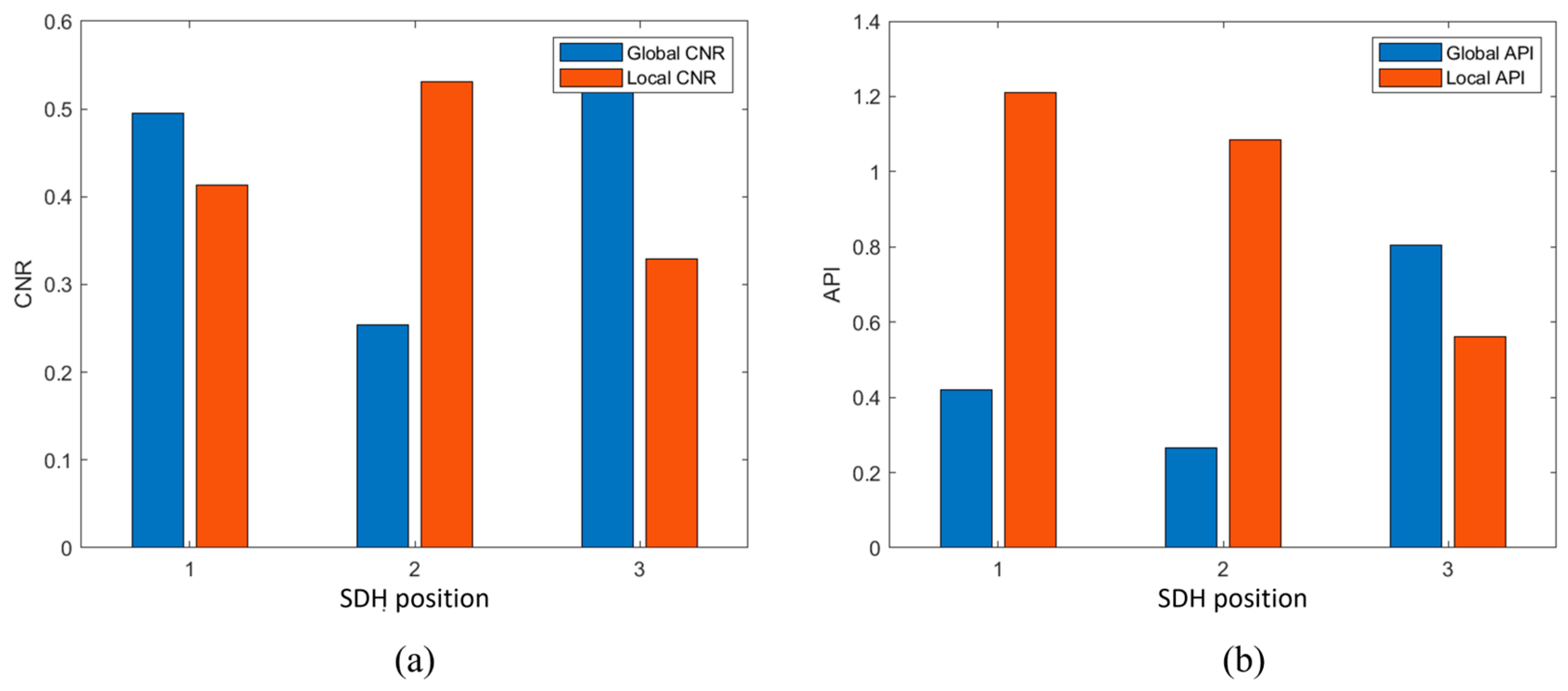 Sensors 24 00225 g018 Sensors 24 00225 g018