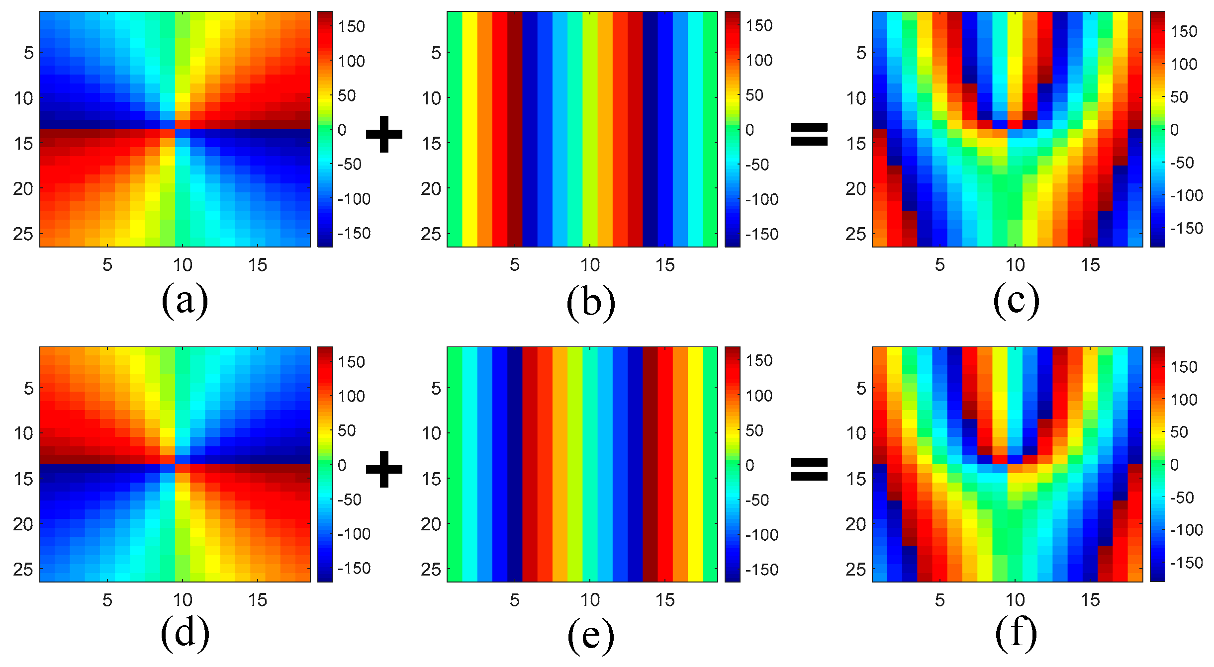 Sensors 24 00228 g006