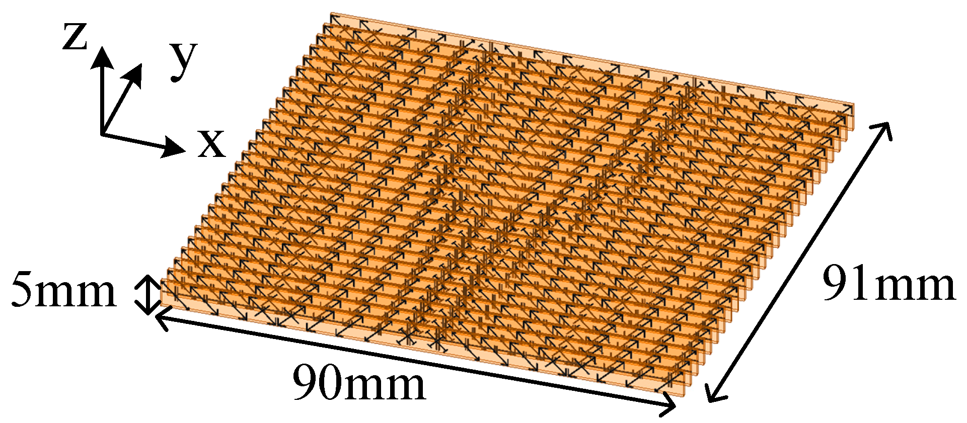 Sensors 24 00228 g007