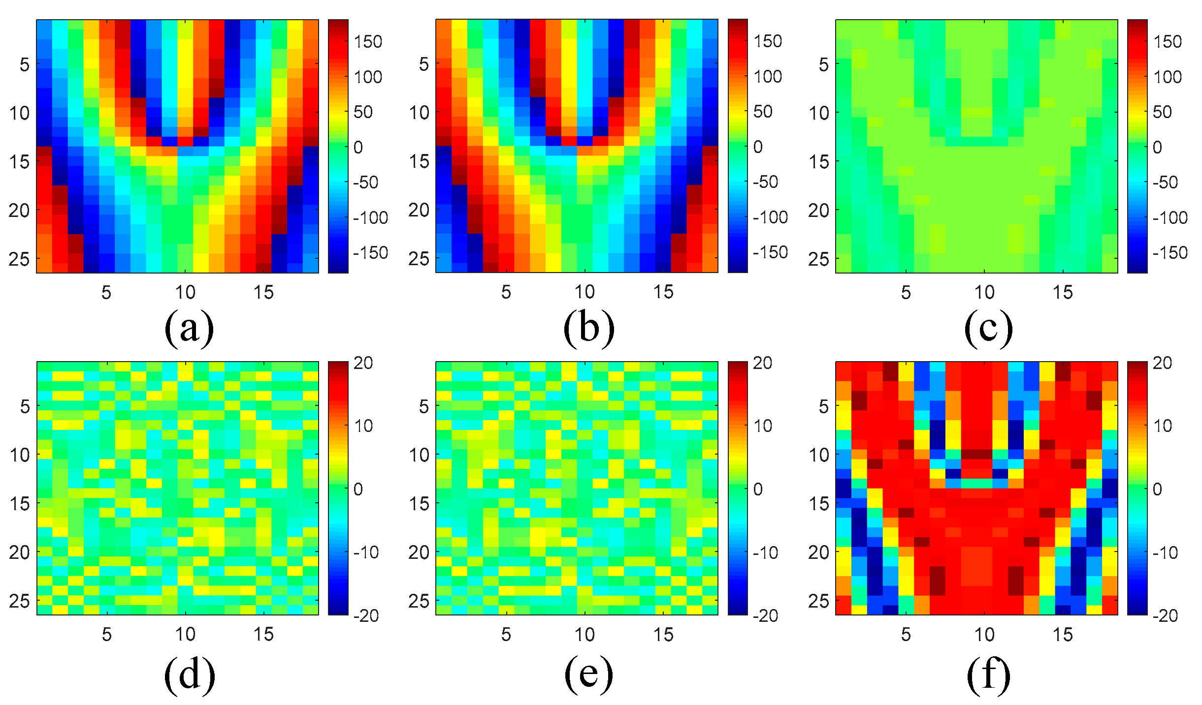 Sensors 24 00228 g008
