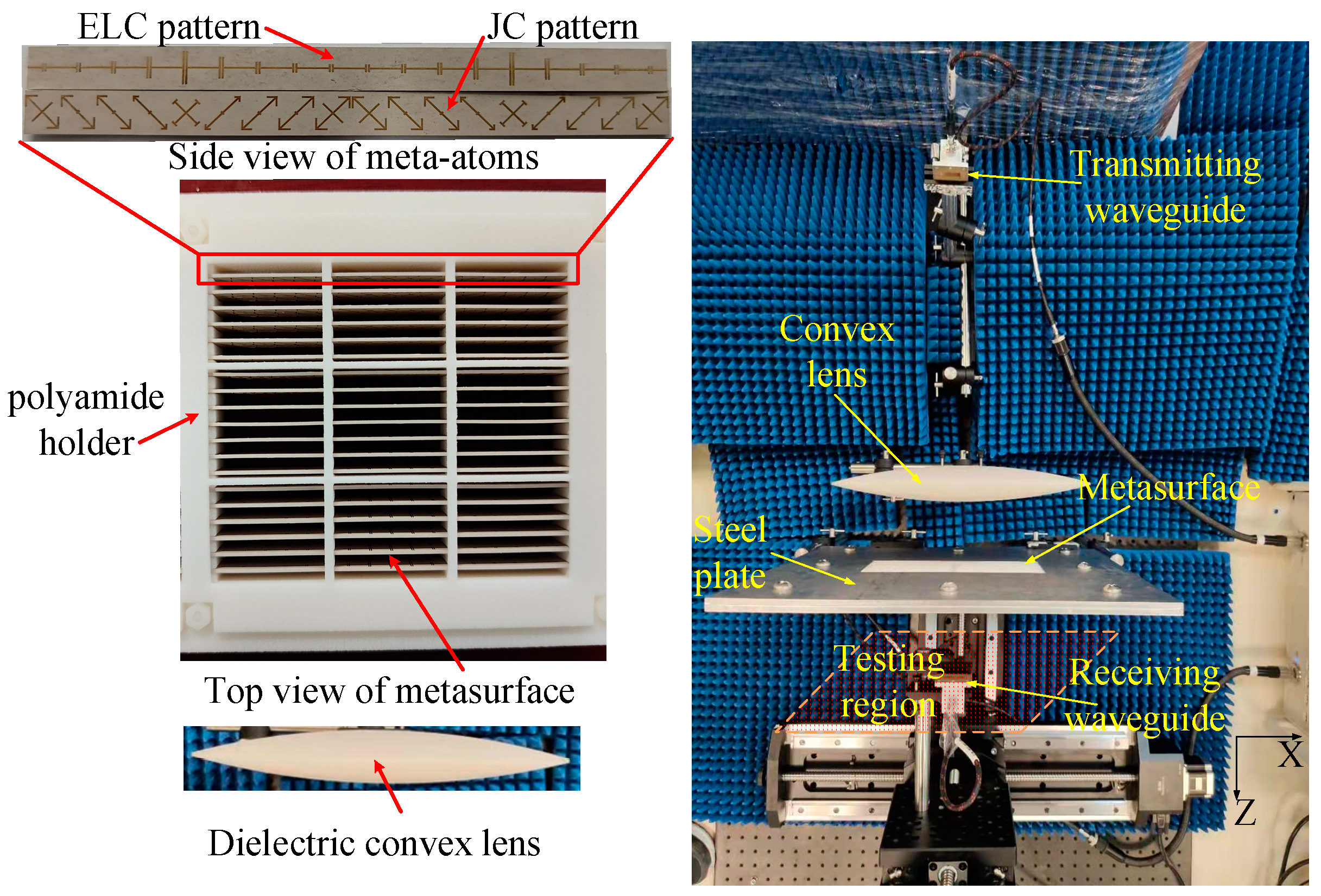 Sensors 24 00228 g011