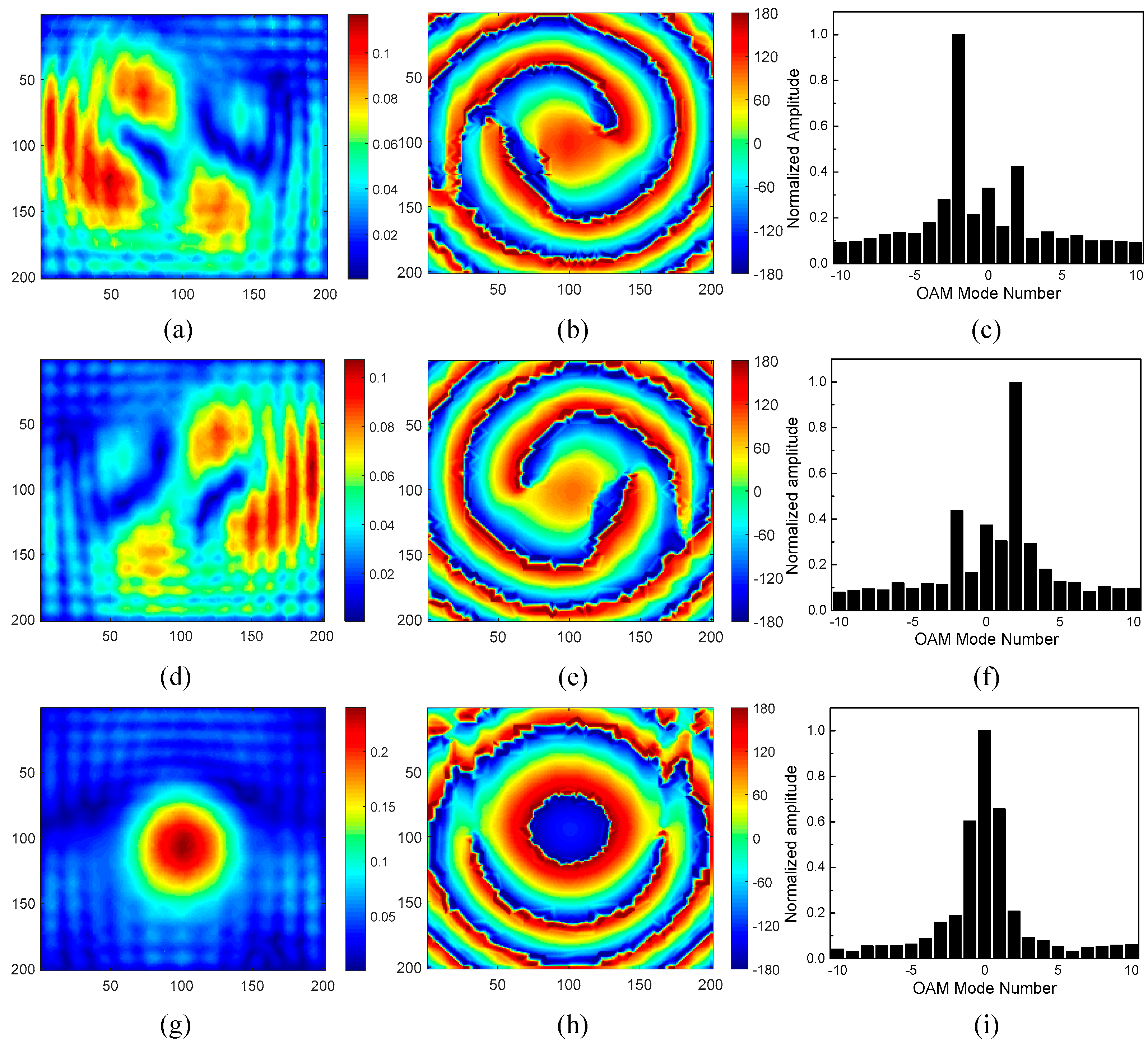 Sensors 24 00228 g012