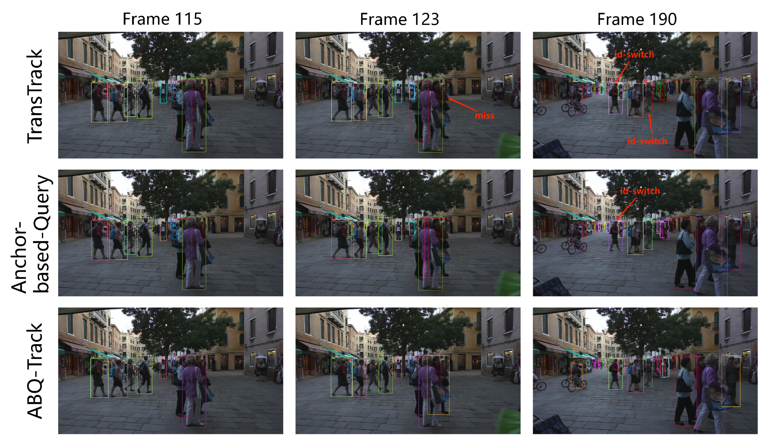 Sensors 24 00229 g004