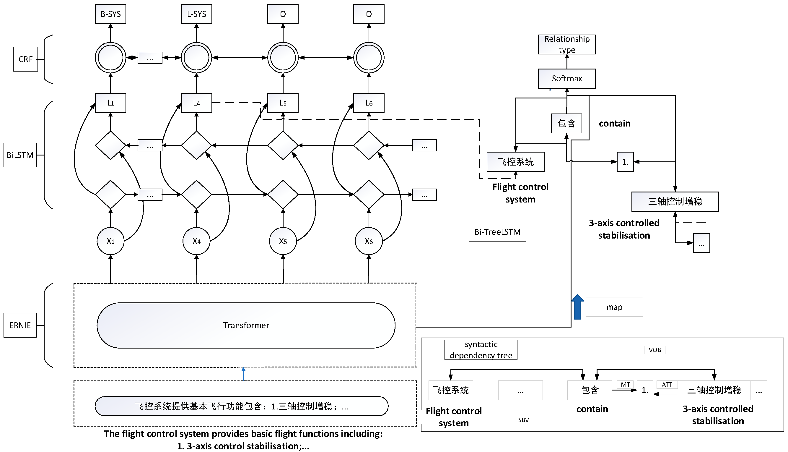 Sensors 24 00231 g004