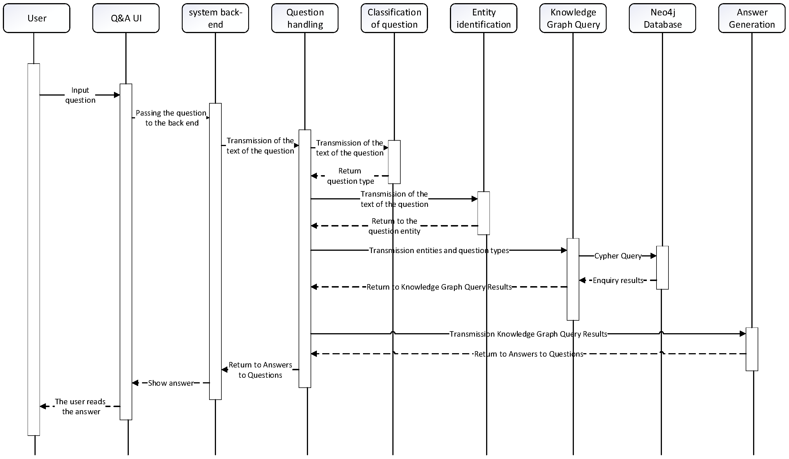 Sensors 24 00231 g014