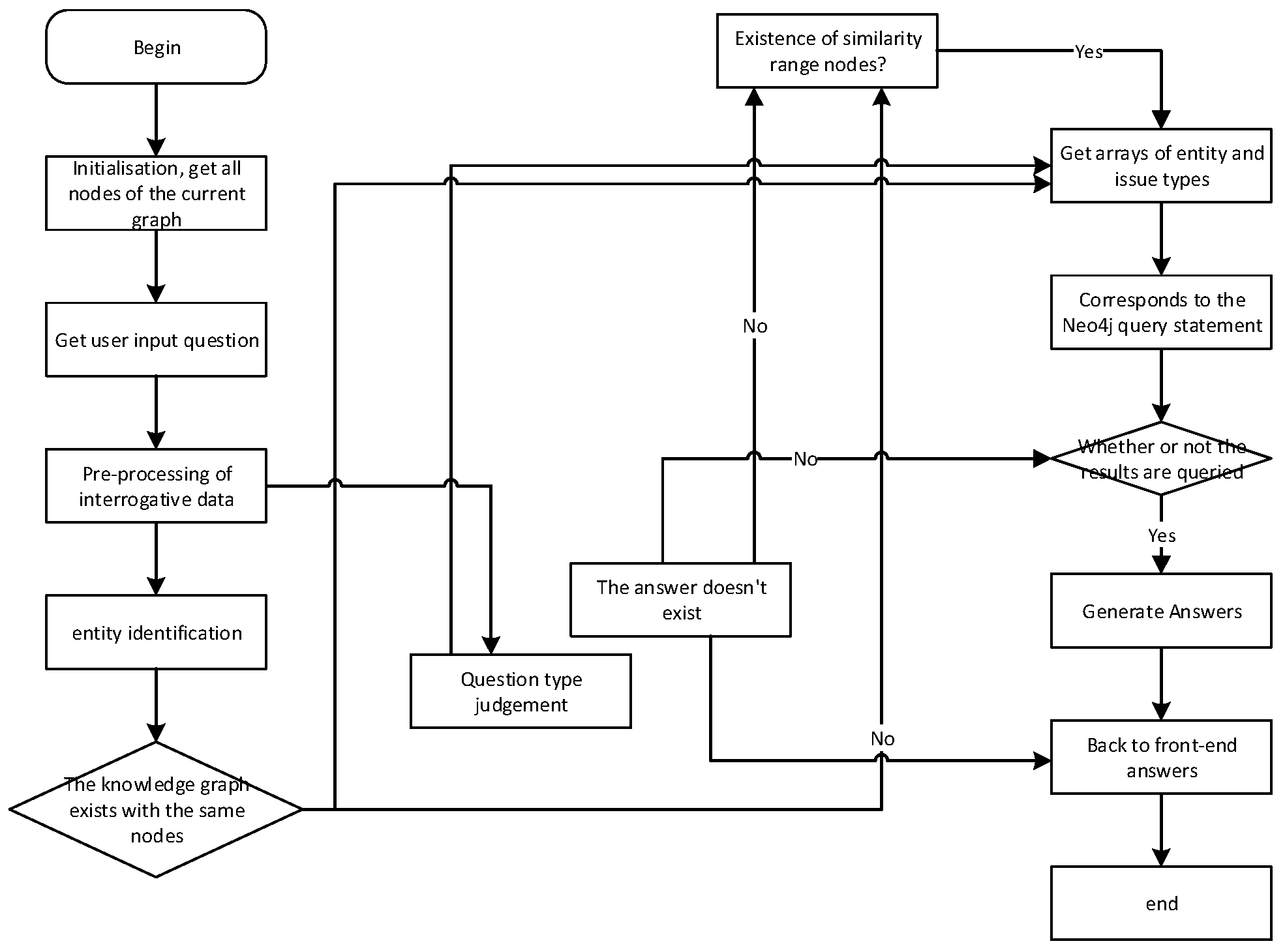 Sensors 24 00231 g015