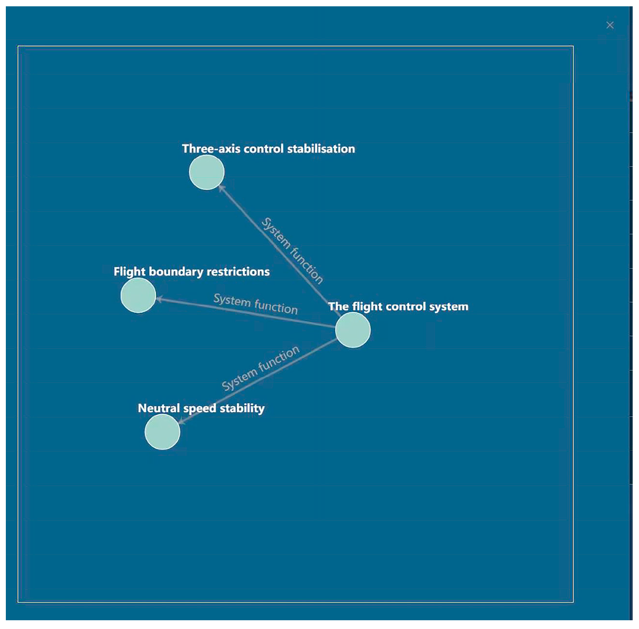 Sensors 24 00231 g017