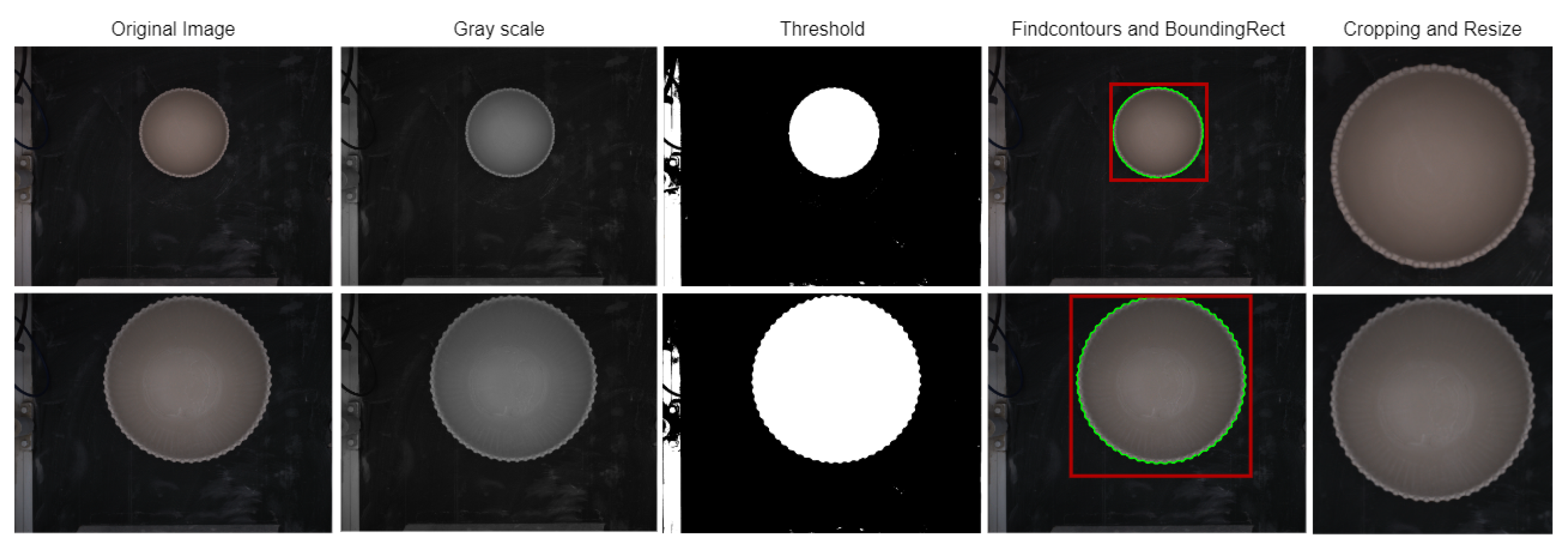 A Real-Time Automated Defect Detection System for Ceramic Pieces ...