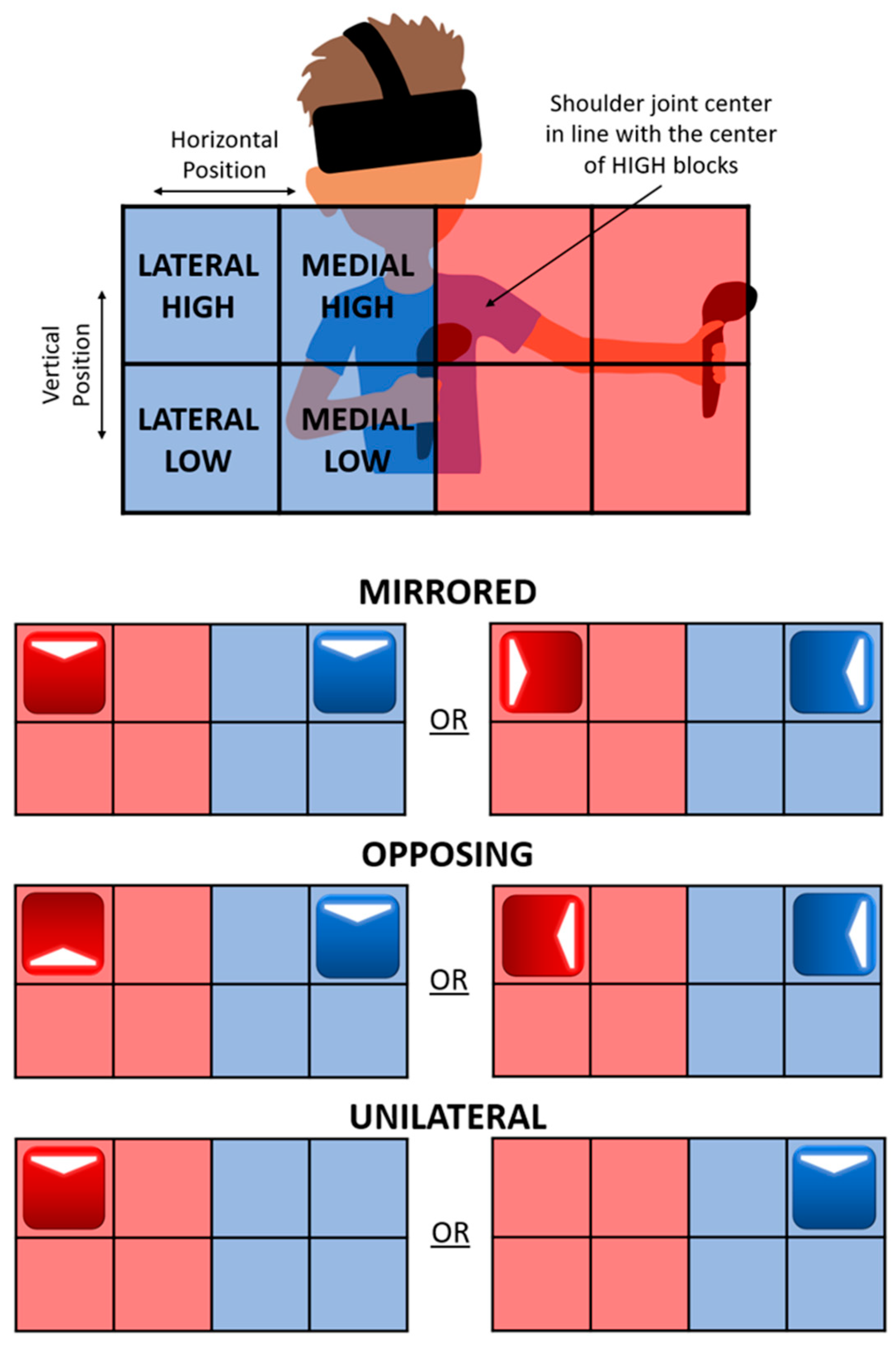 Sensors 24 00233 g001