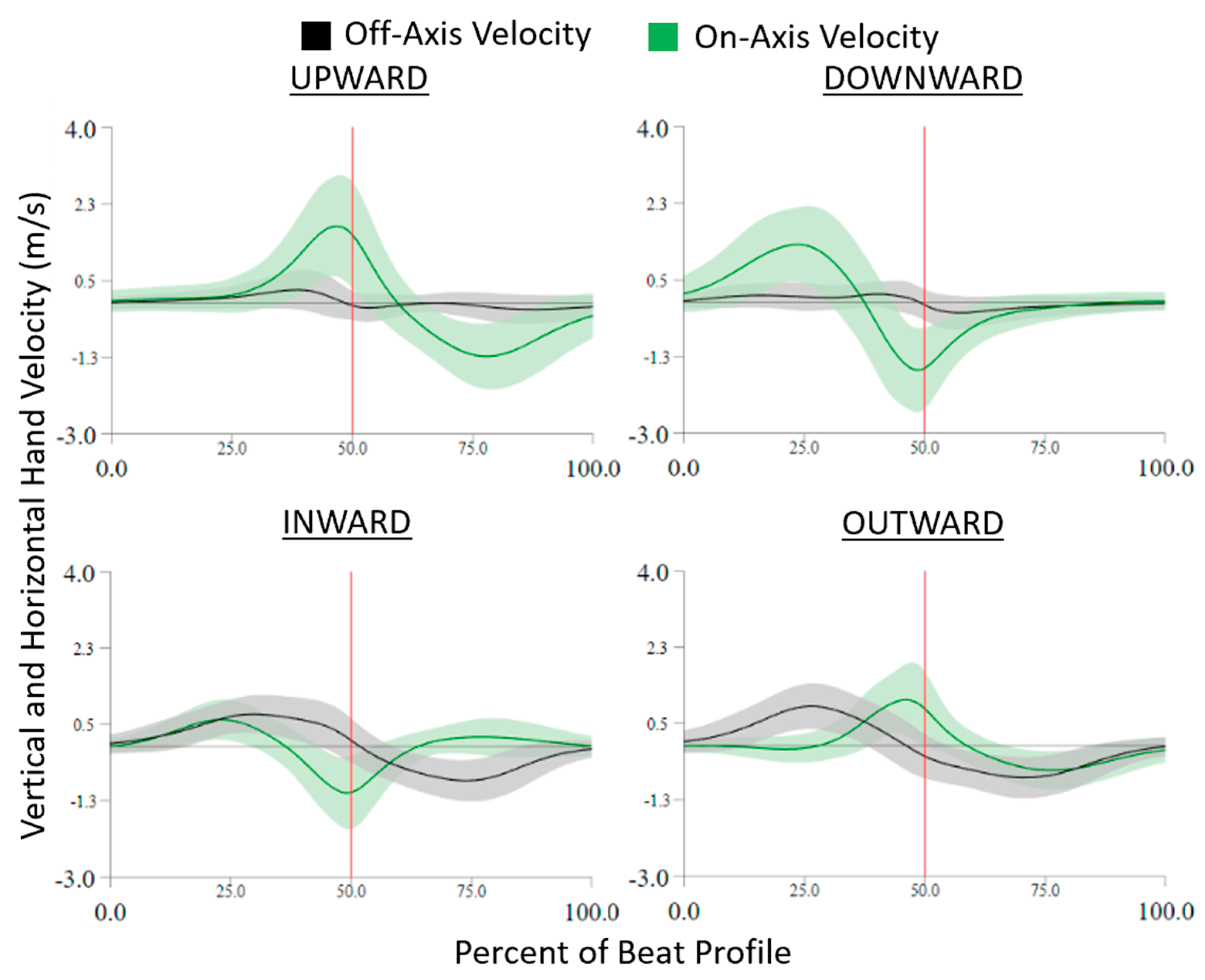 Sensors 24 00233 g004