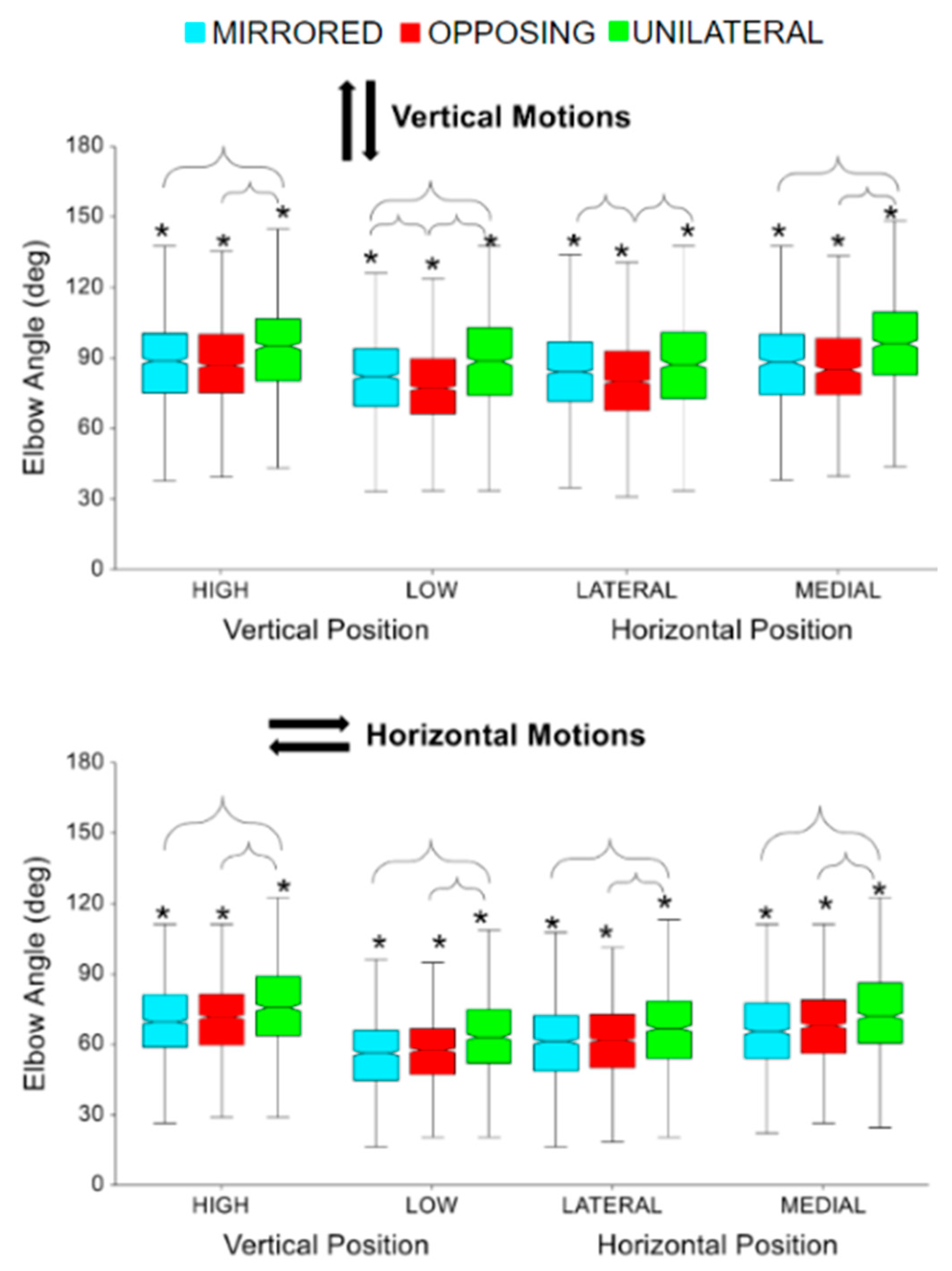 Sensors 24 00233 g010