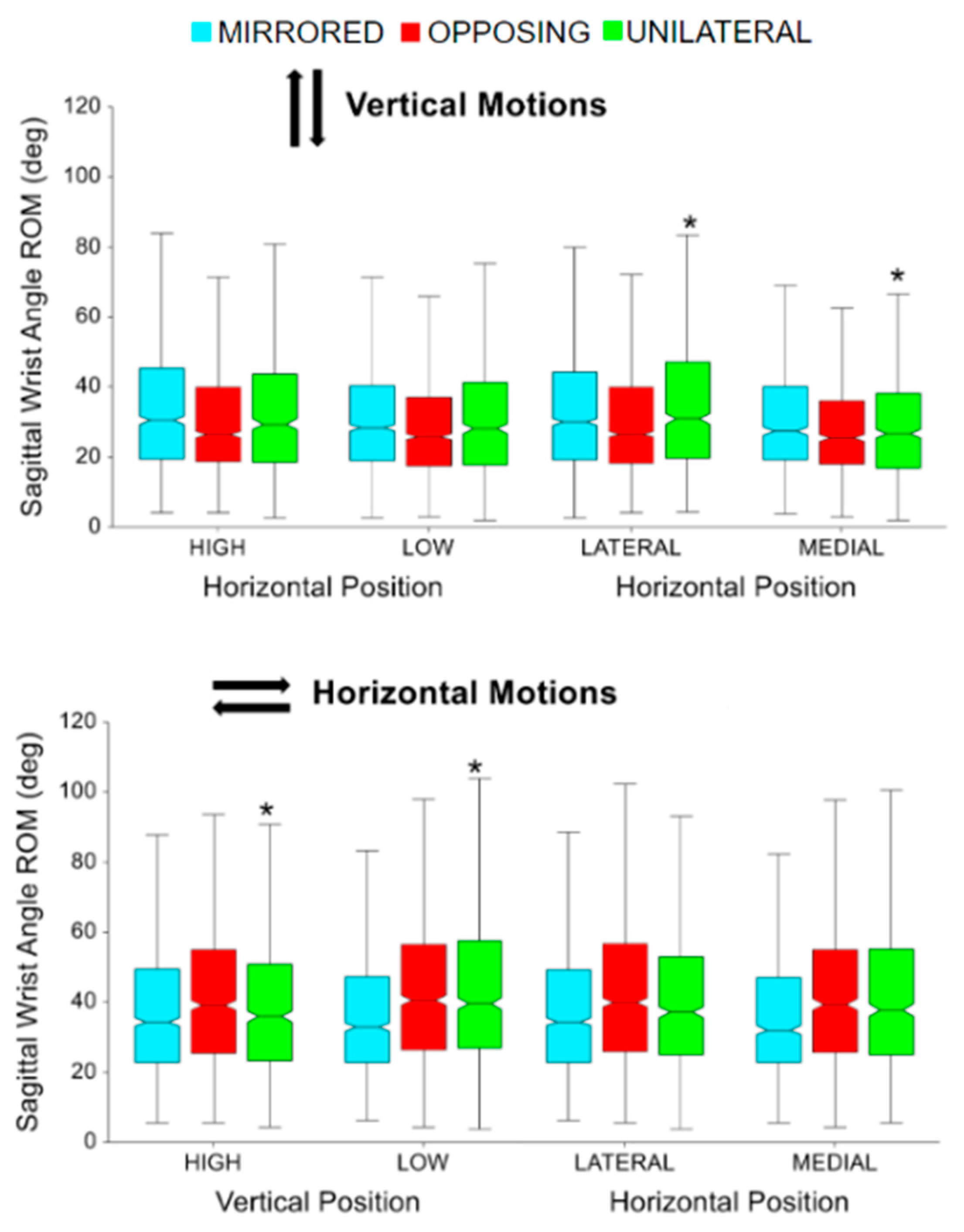 Sensors 24 00233 g012