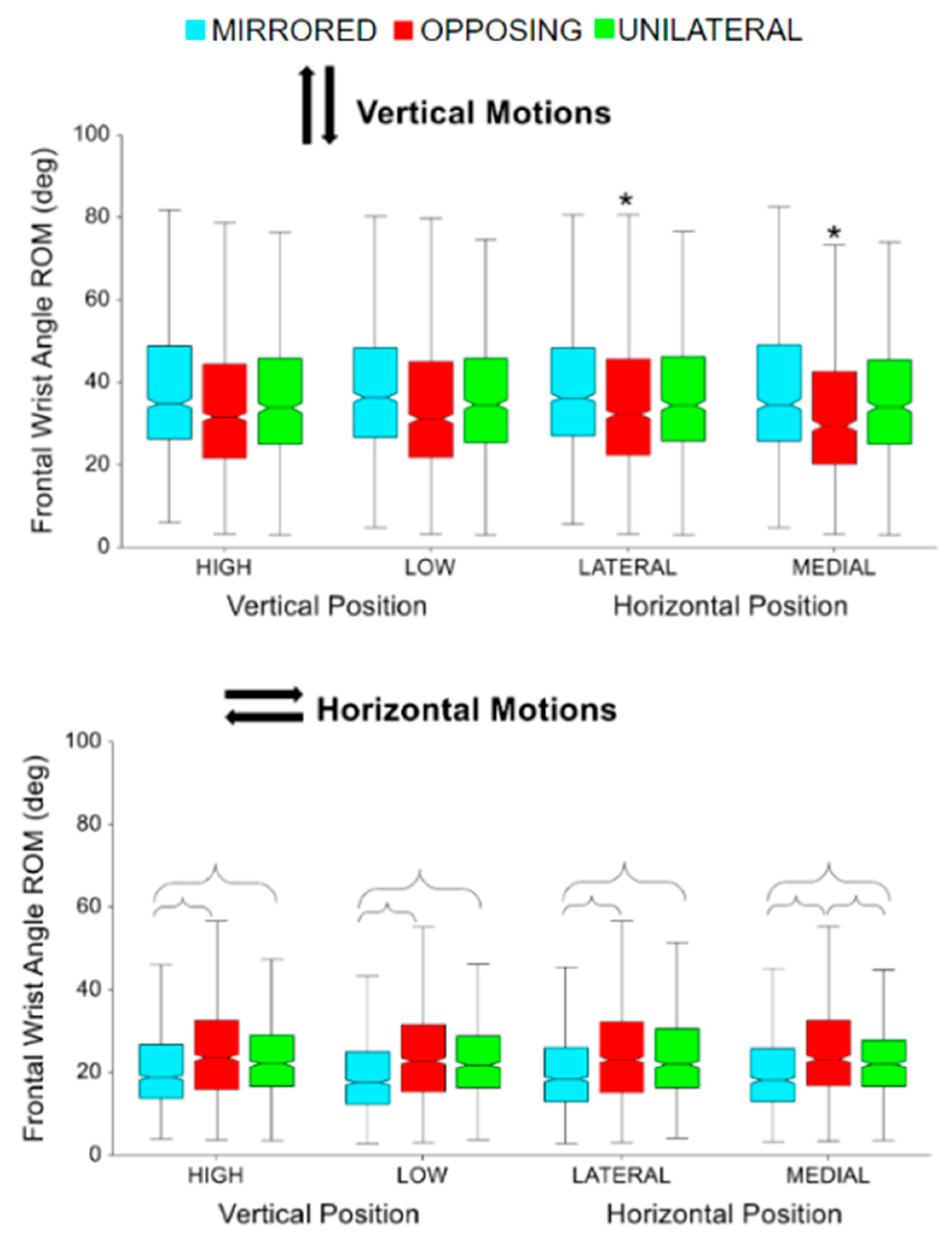 Sensors 24 00233 g013