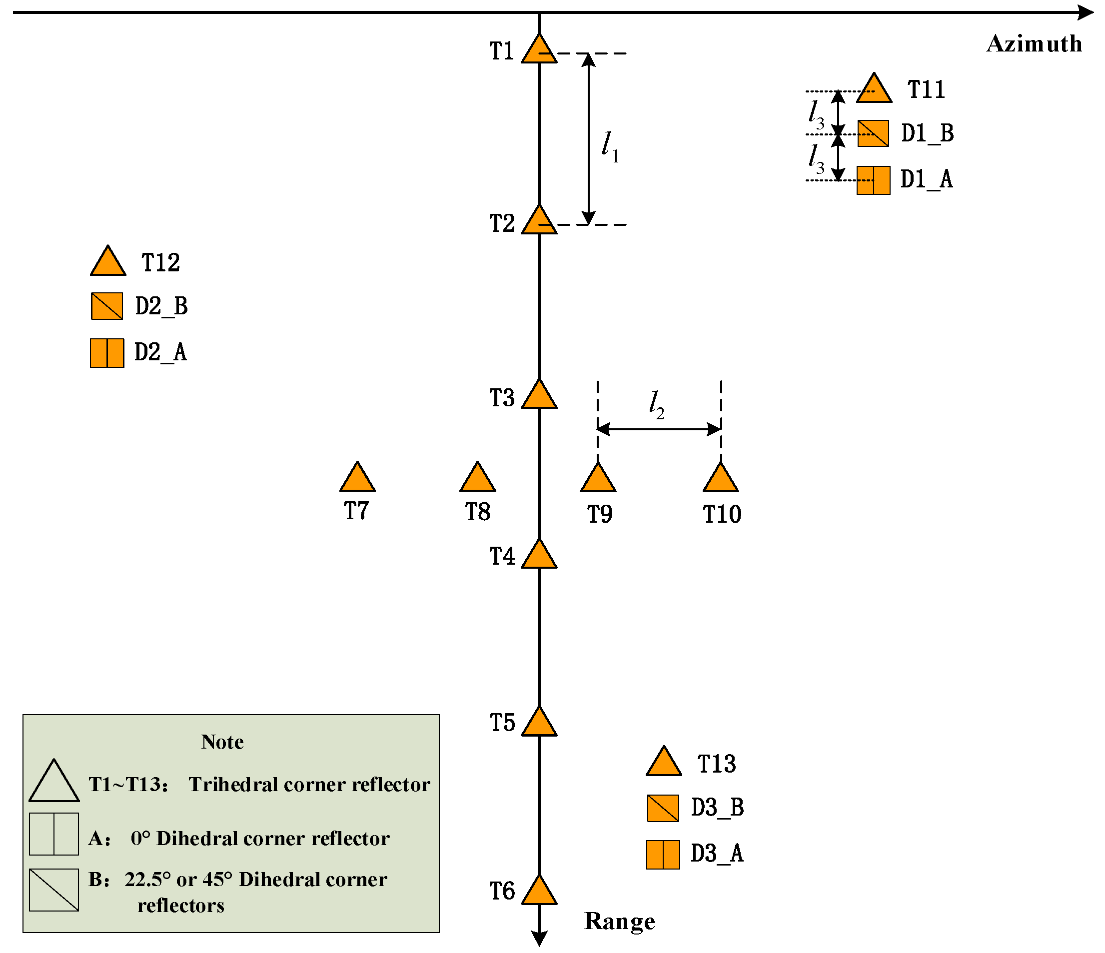 Sensors 24 00236 g003