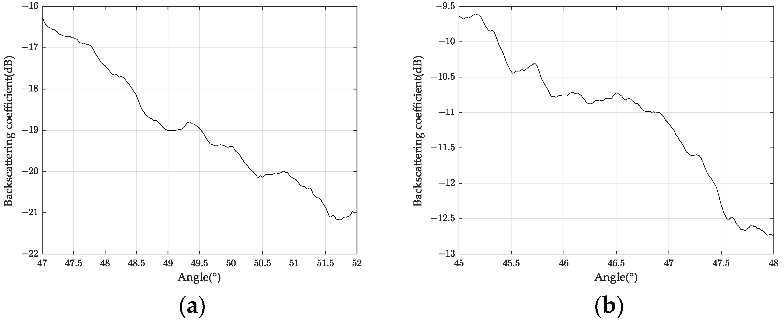 Sensors 24 00236 g011