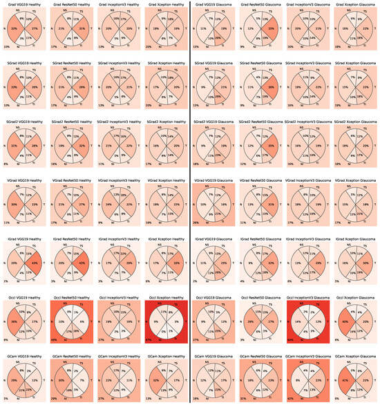 Sensors 24 00239 g0a1