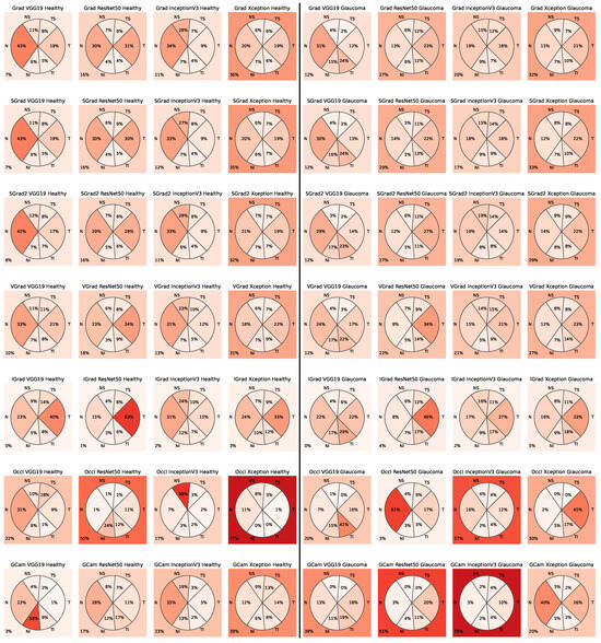 Sensors 24 00239 g0a2