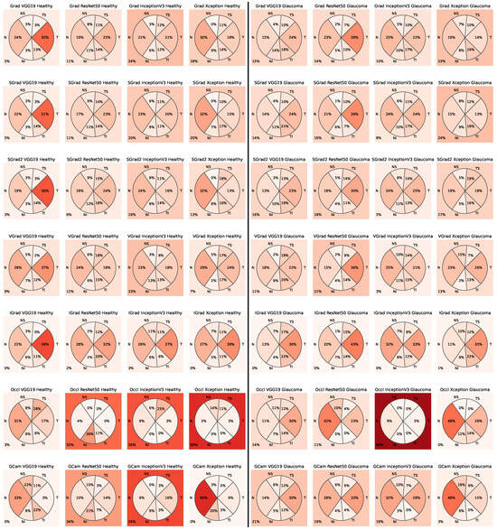 Sensors 24 00239 g0a3