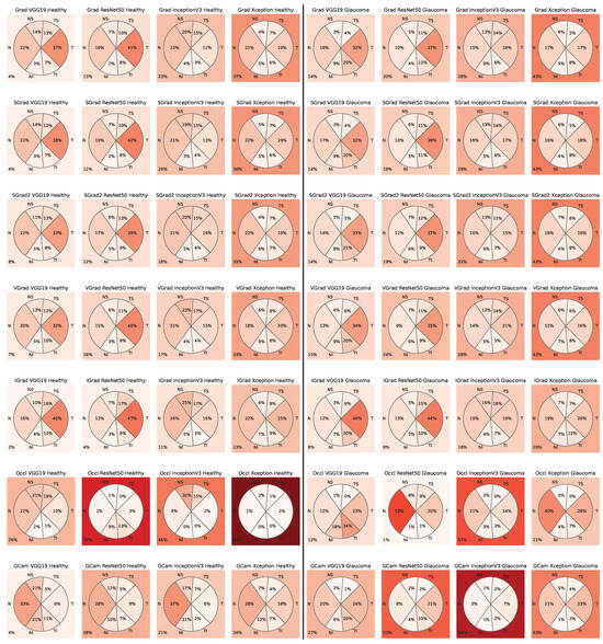 Sensors 24 00239 g0a4