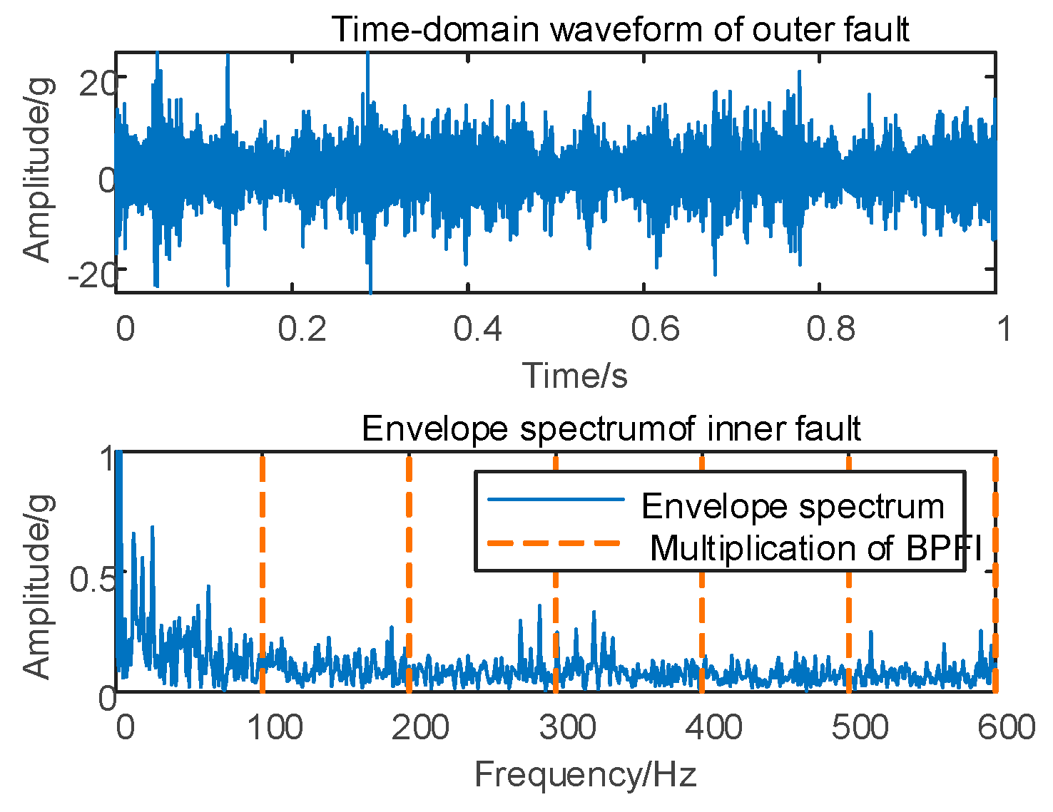 Sensors 24 00254 g005
