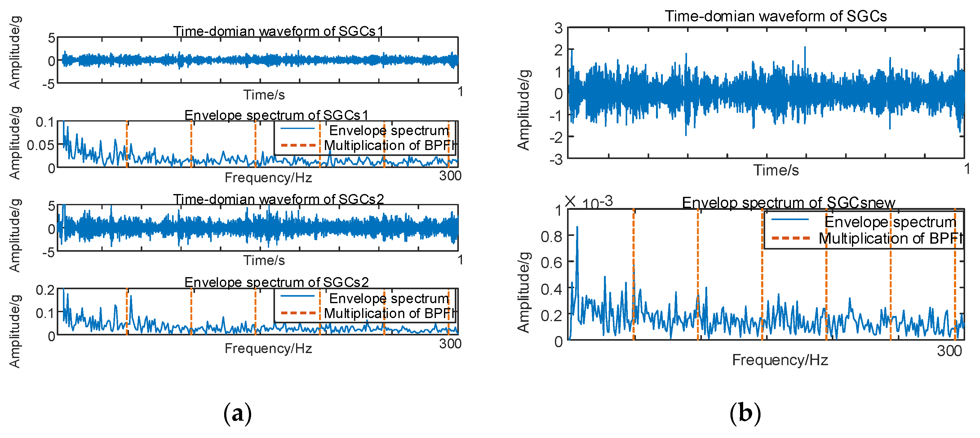 Sensors 24 00254 g007