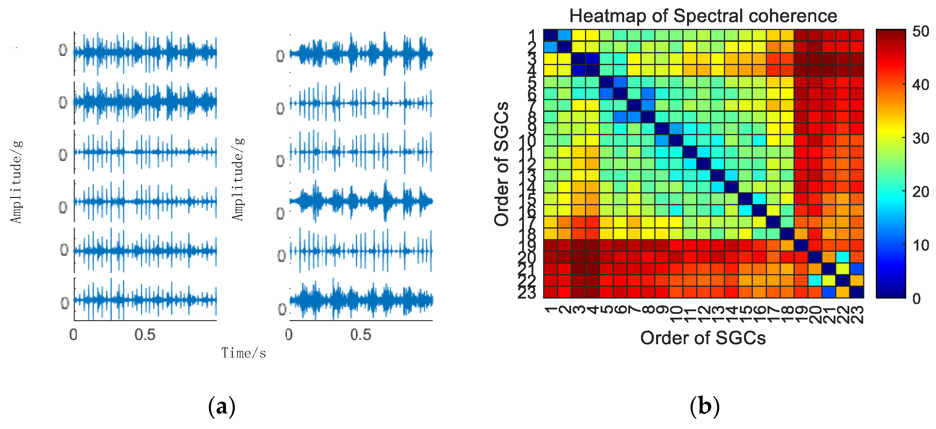 Sensors 24 00254 g011