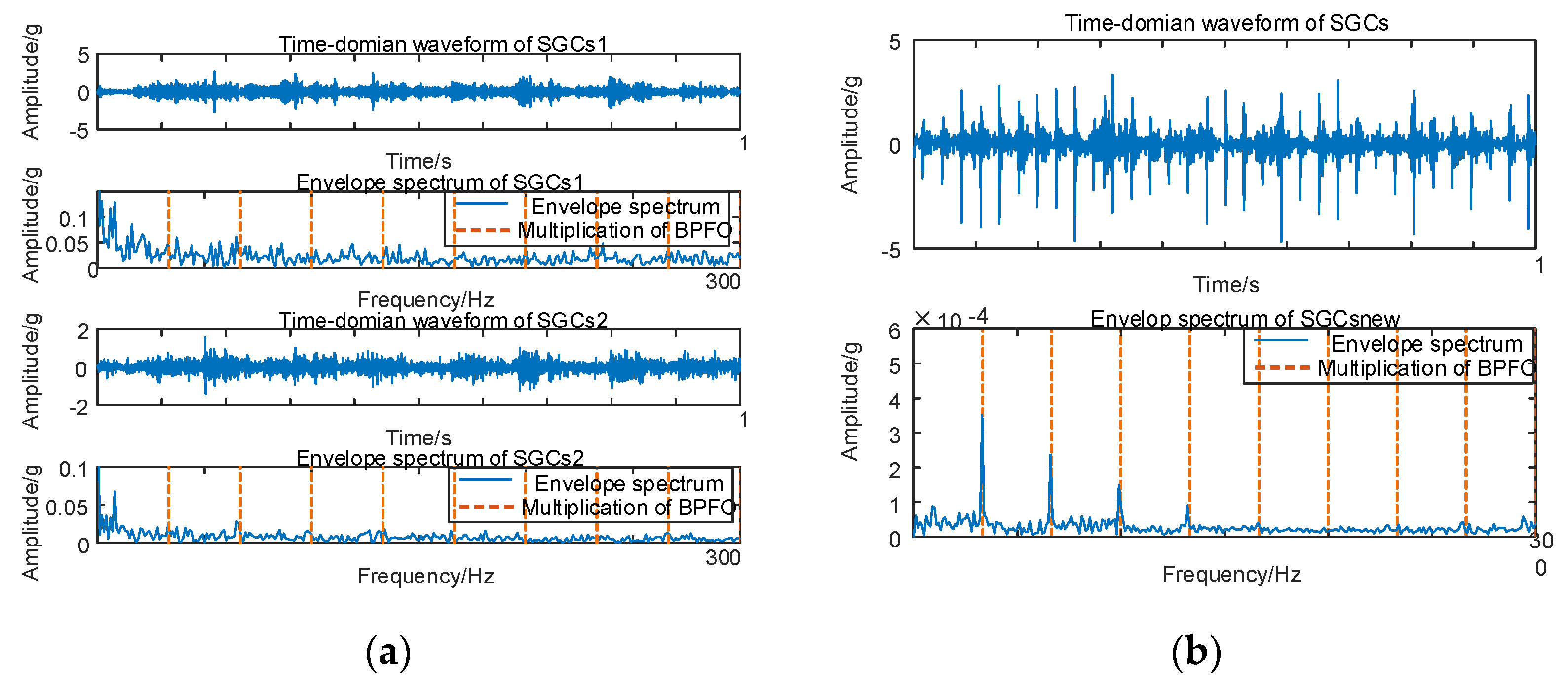 Sensors 24 00254 g012