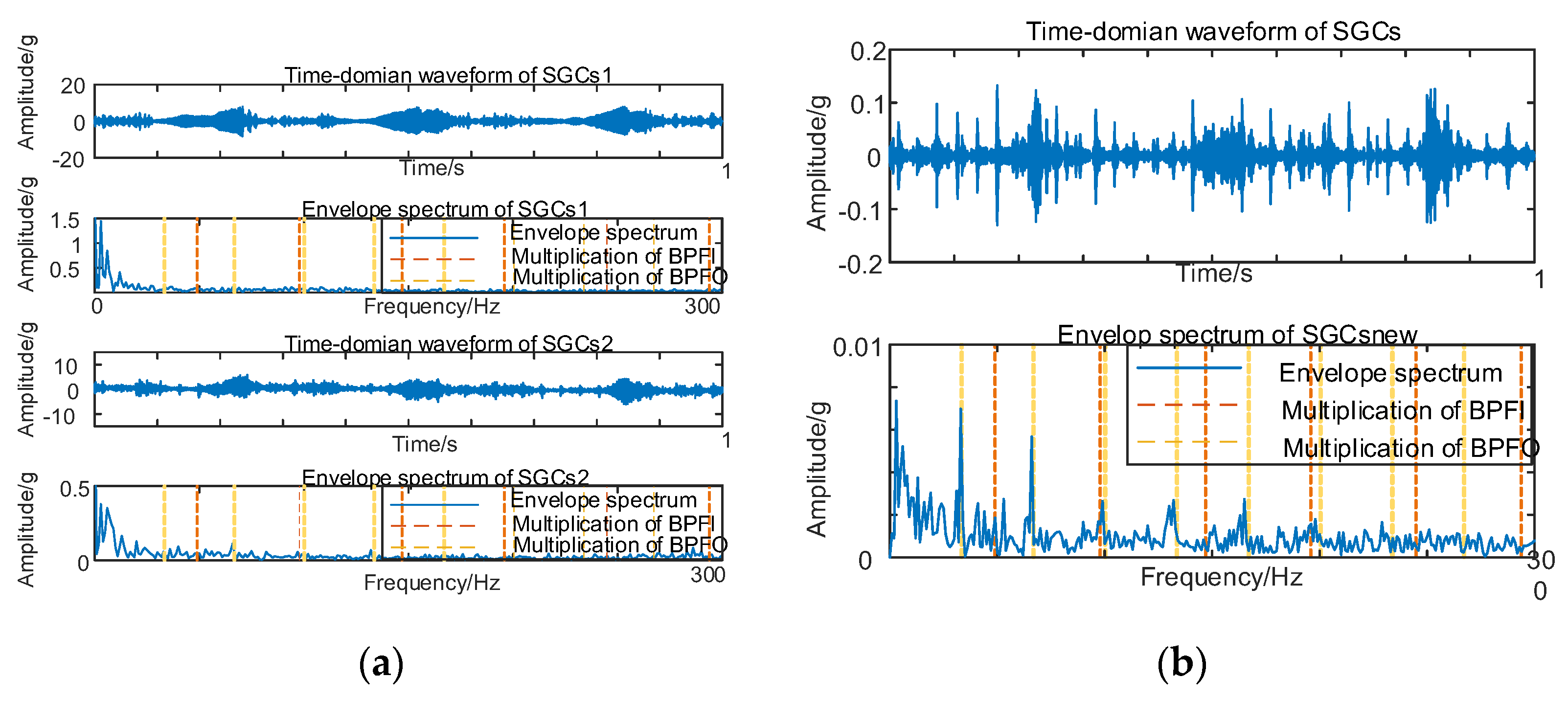 Sensors 24 00254 g017