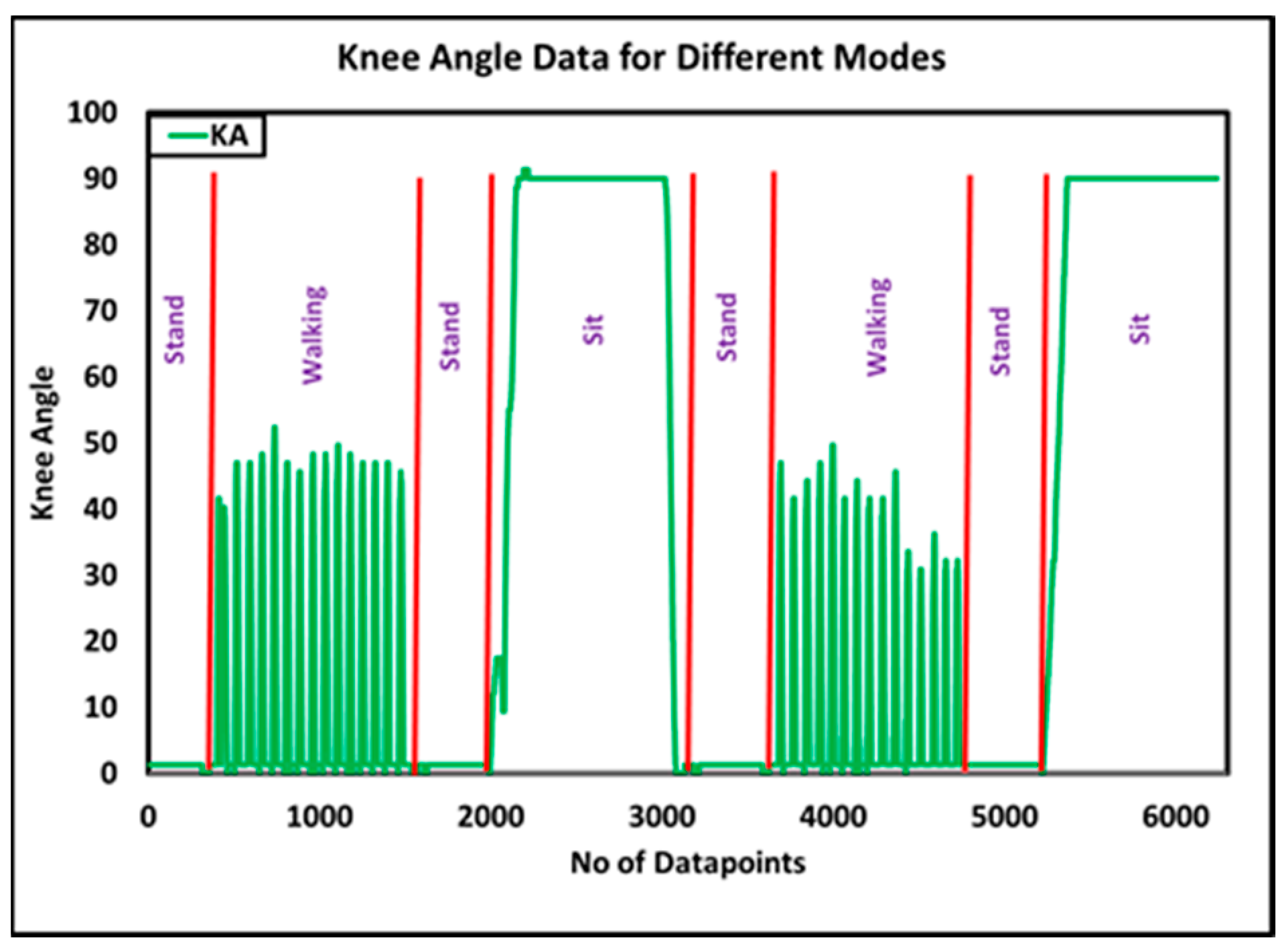 Sensors 24 00255 g010
