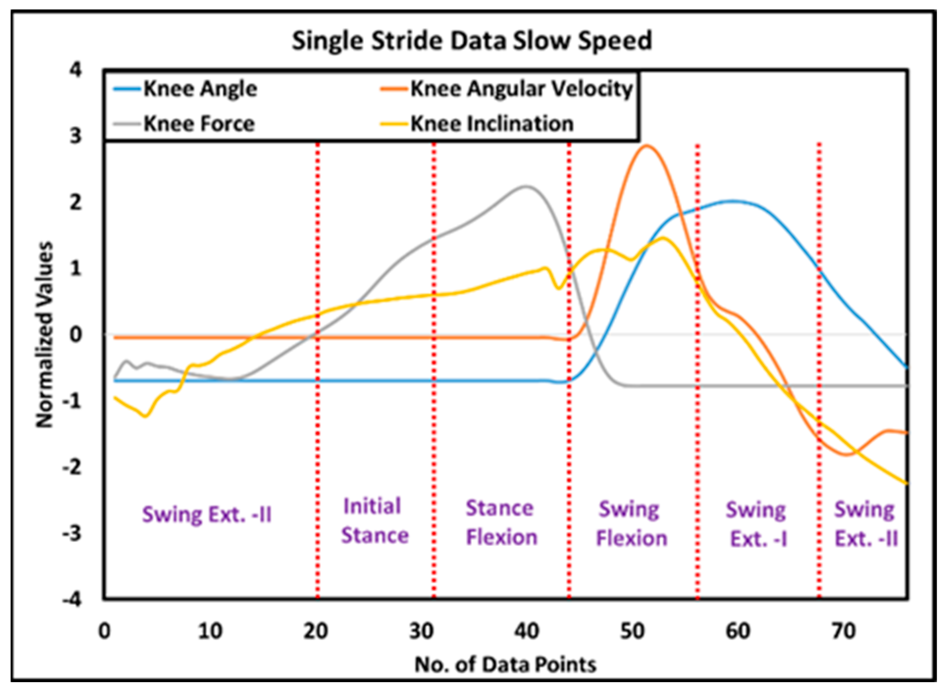 Sensors 24 00255 g011