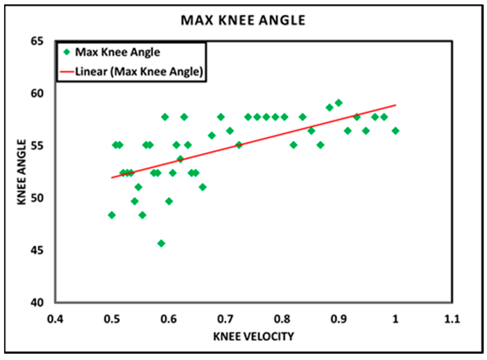 Sensors 24 00255 g014