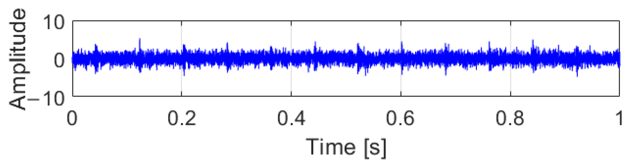 Sensors 24 00256 g003