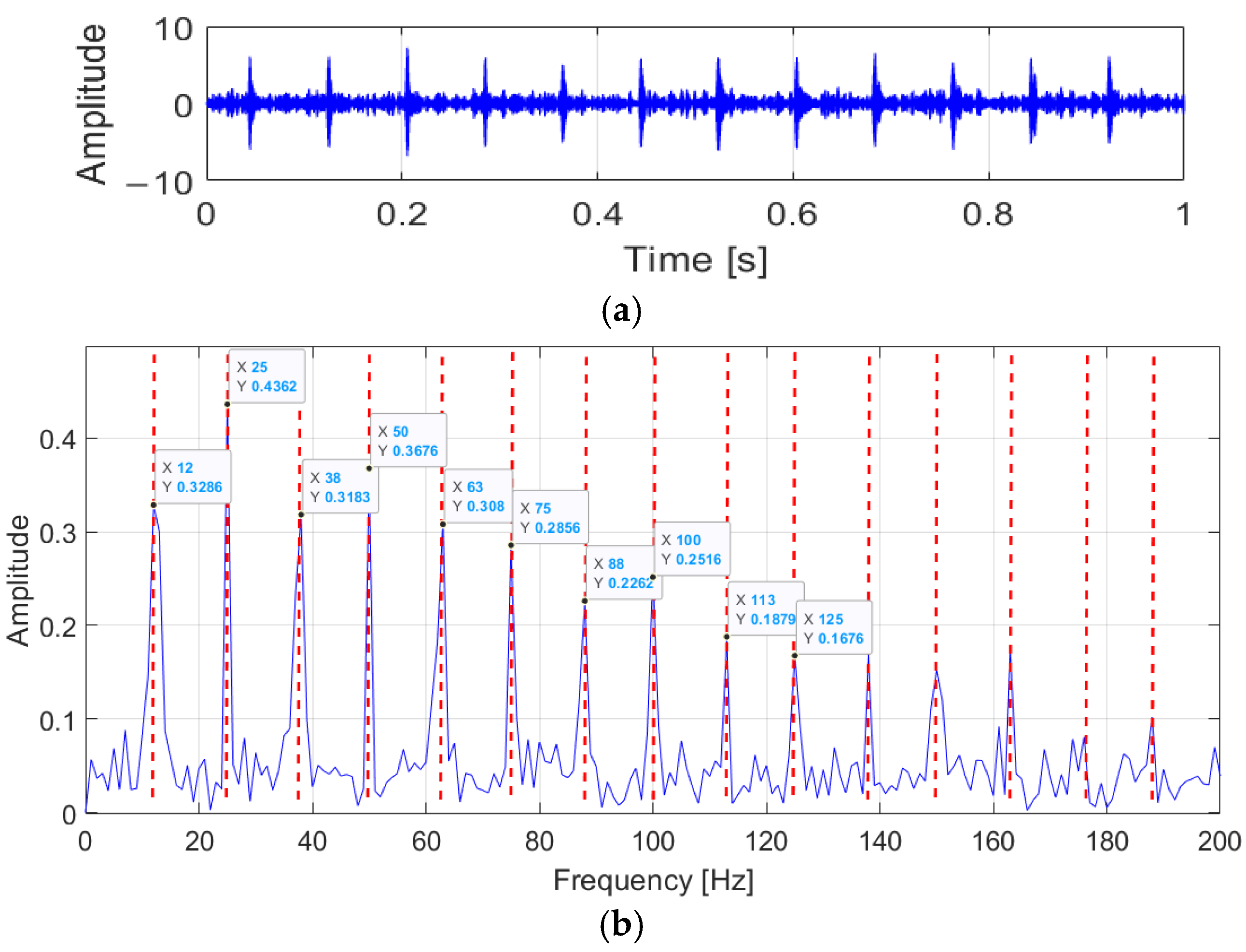 Sensors 24 00256 g004