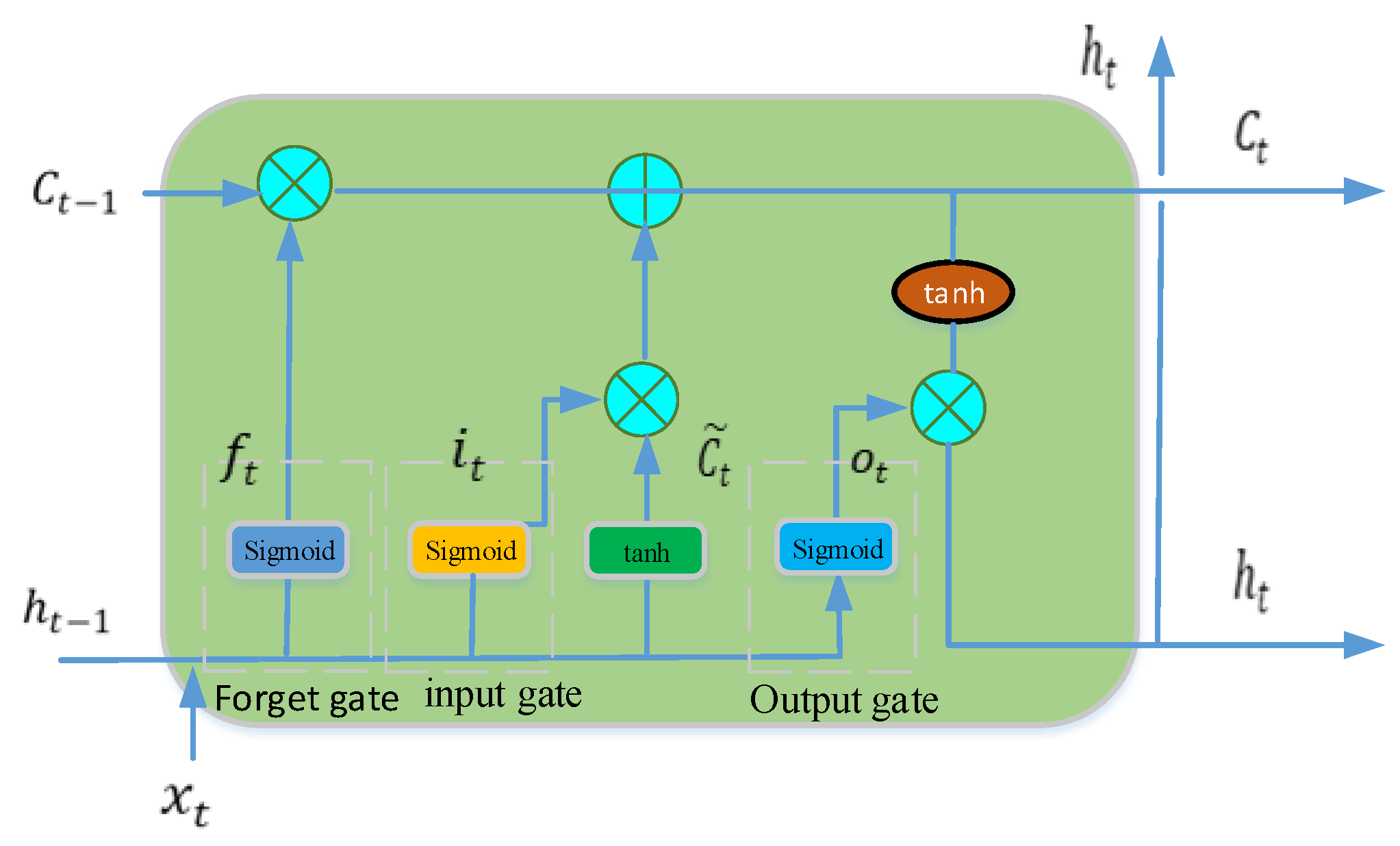 Sensors 24 00256 g007
