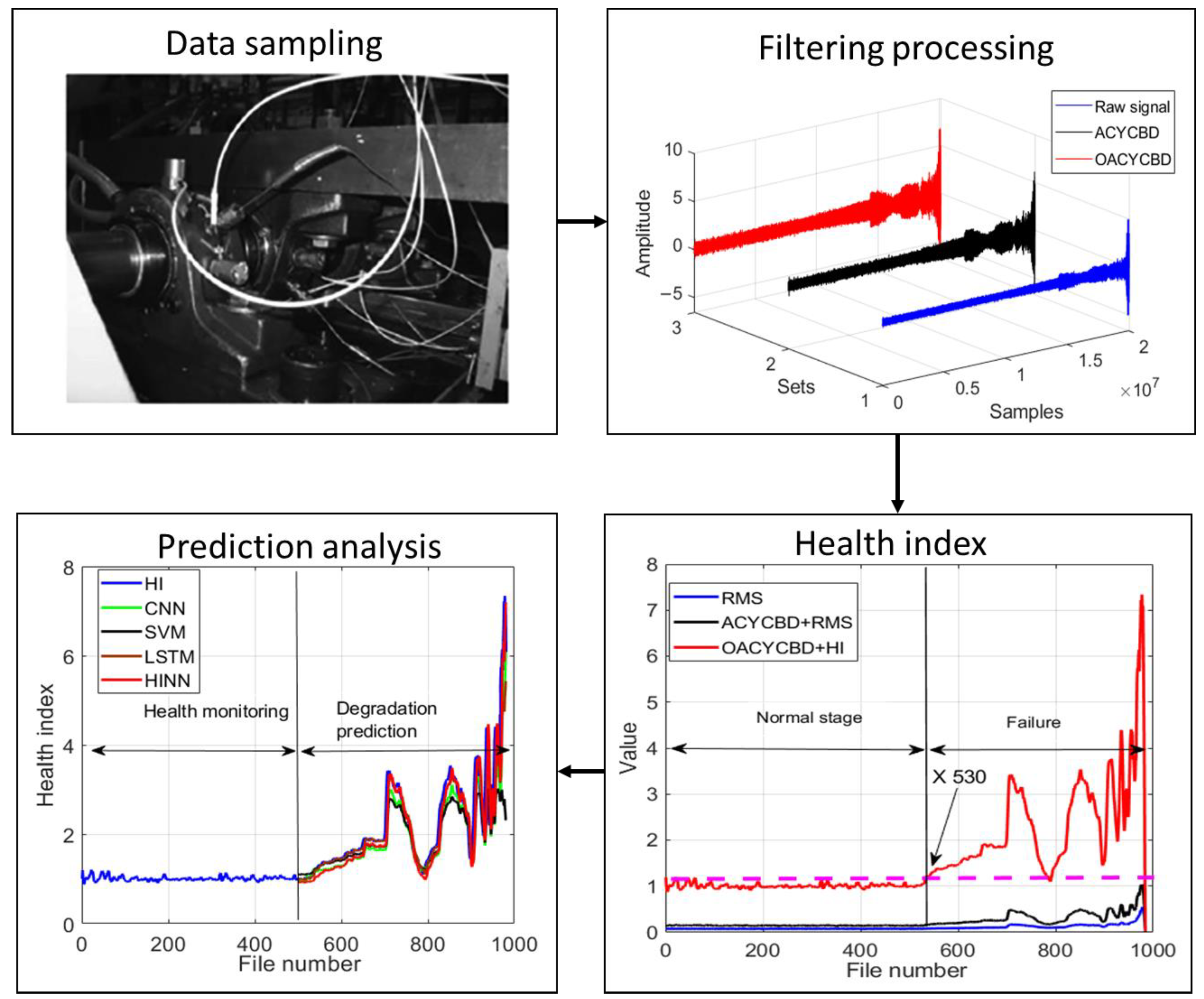 Sensors 24 00256 g011
