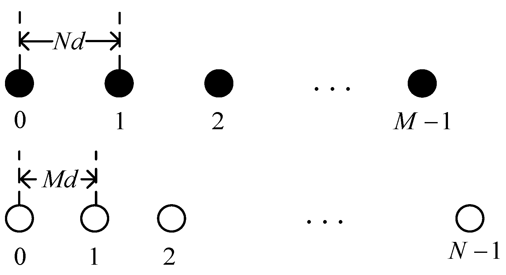 Sensors 24 00260 g001
