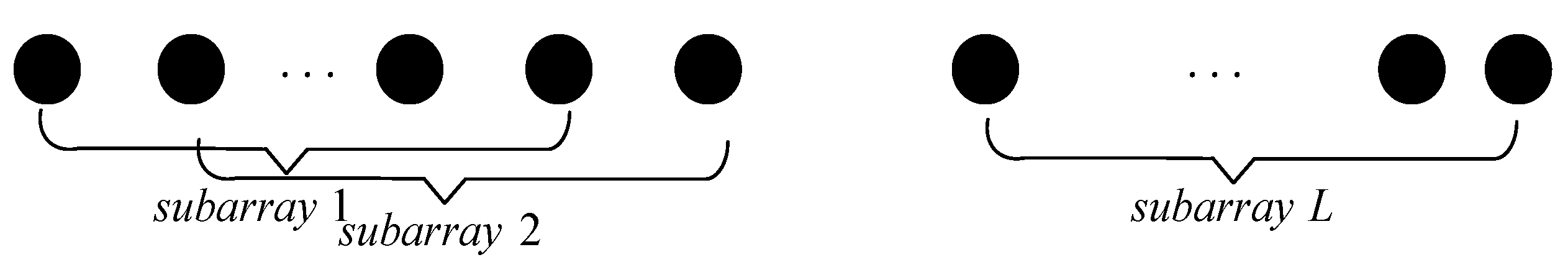 Sensors 24 00260 g003