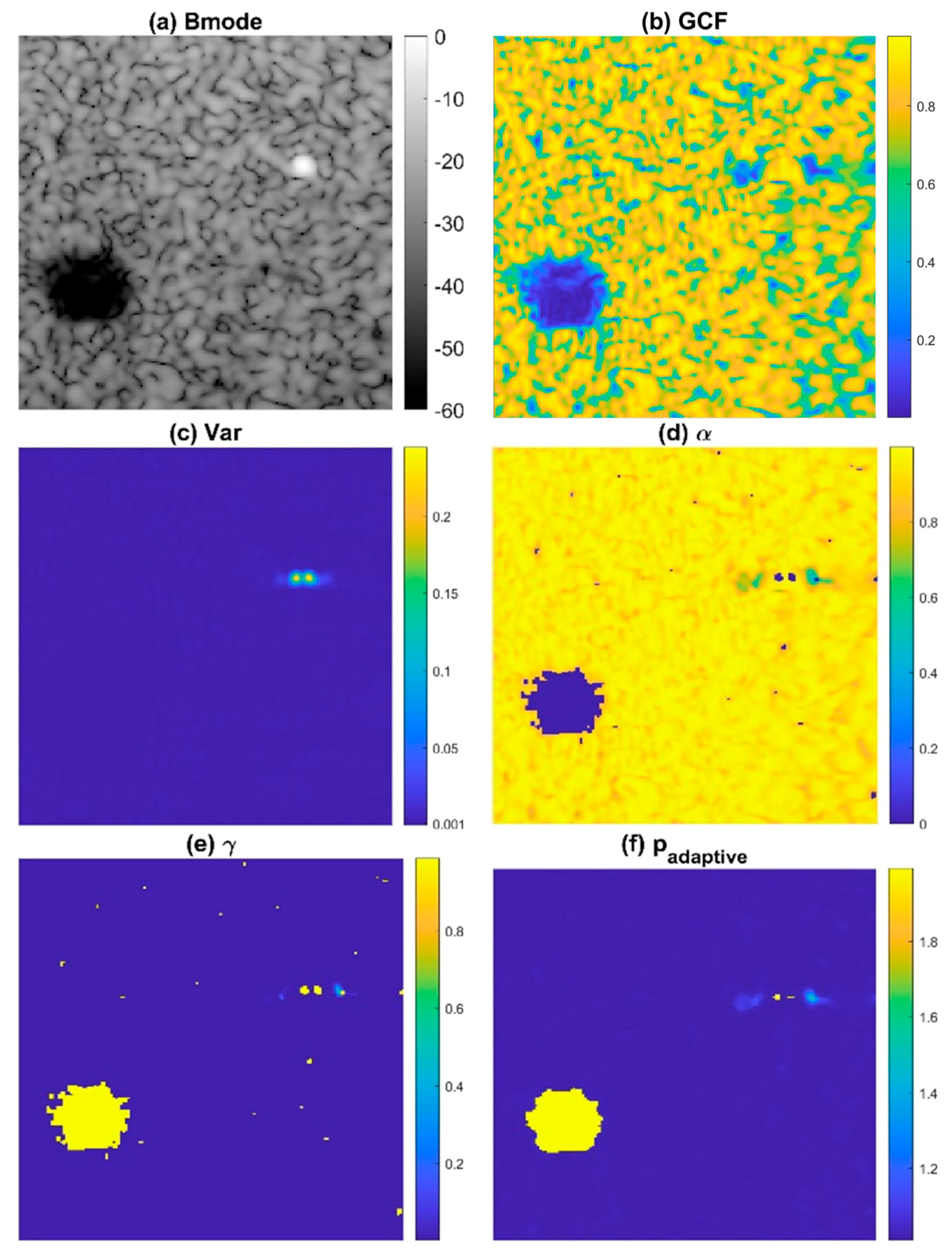 Sensors 24 00262 g001
