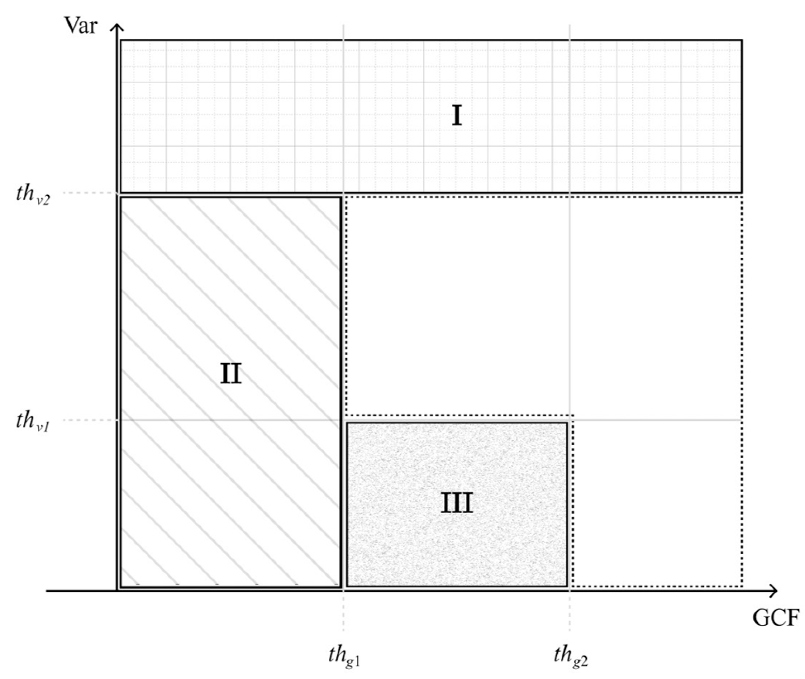 Sensors 24 00262 g002