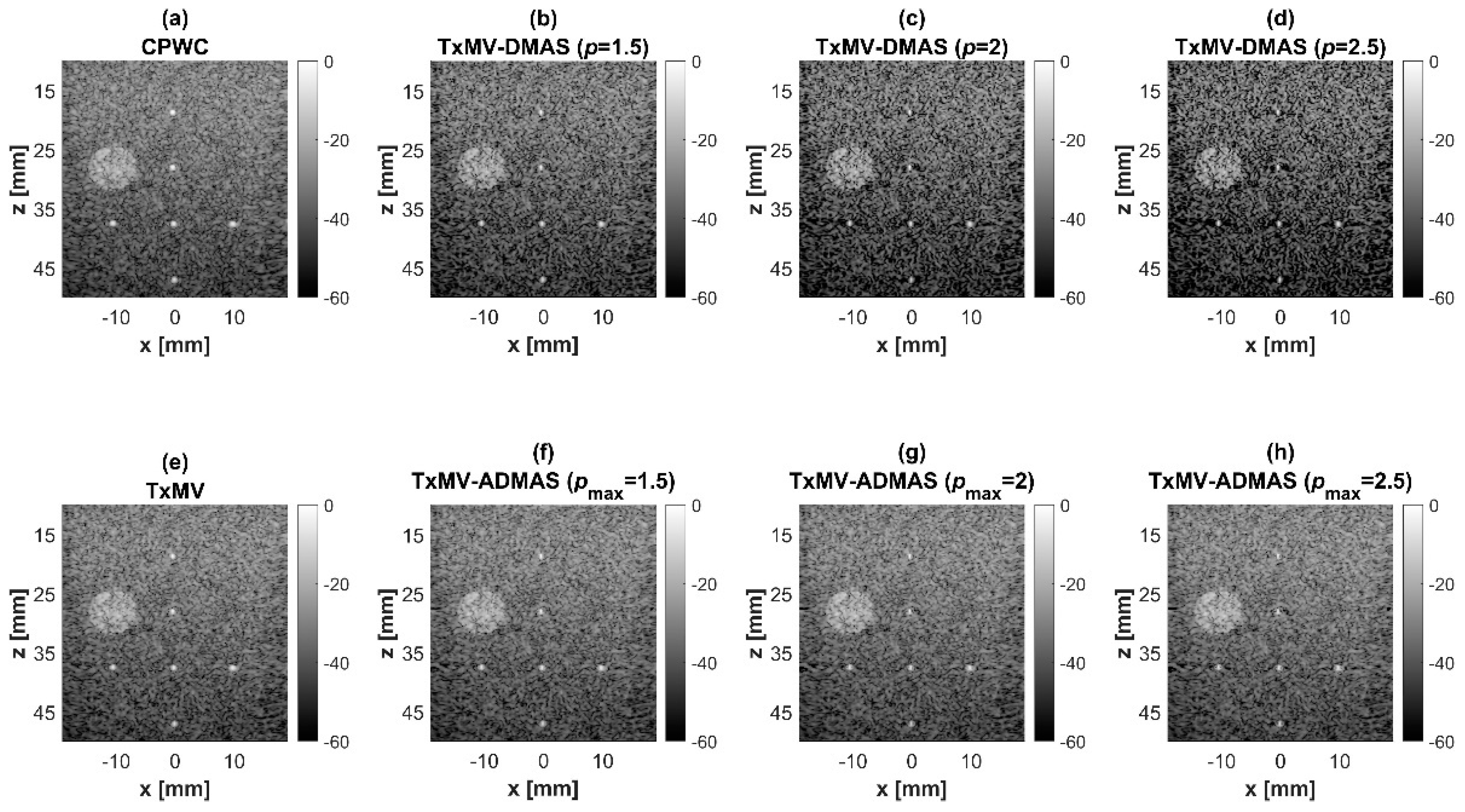 Sensors 24 00262 g010