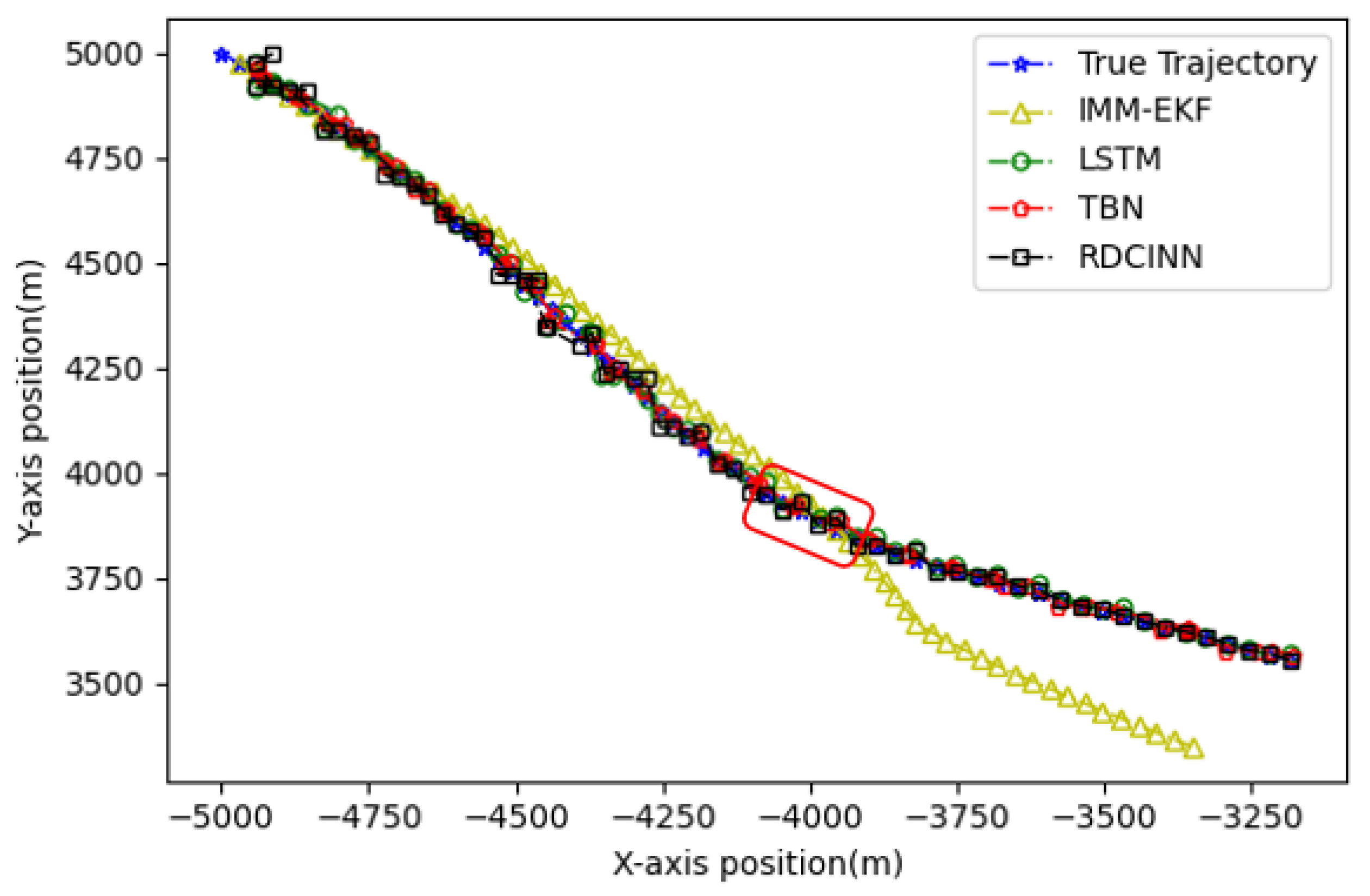 Sensors 24 00263 g012