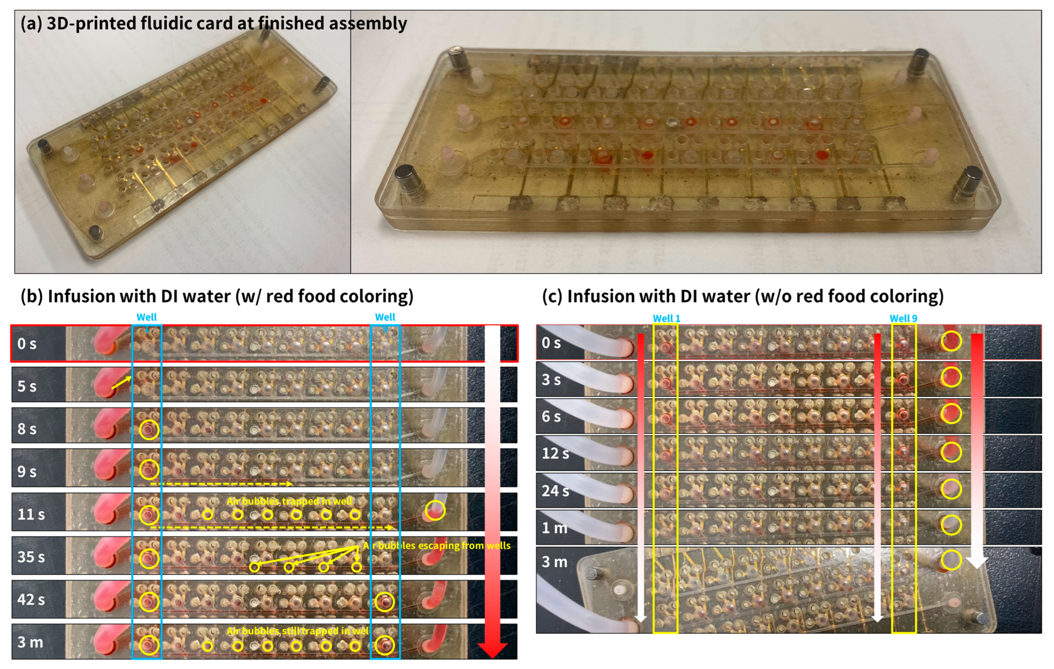 Sensors 24 00265 g010