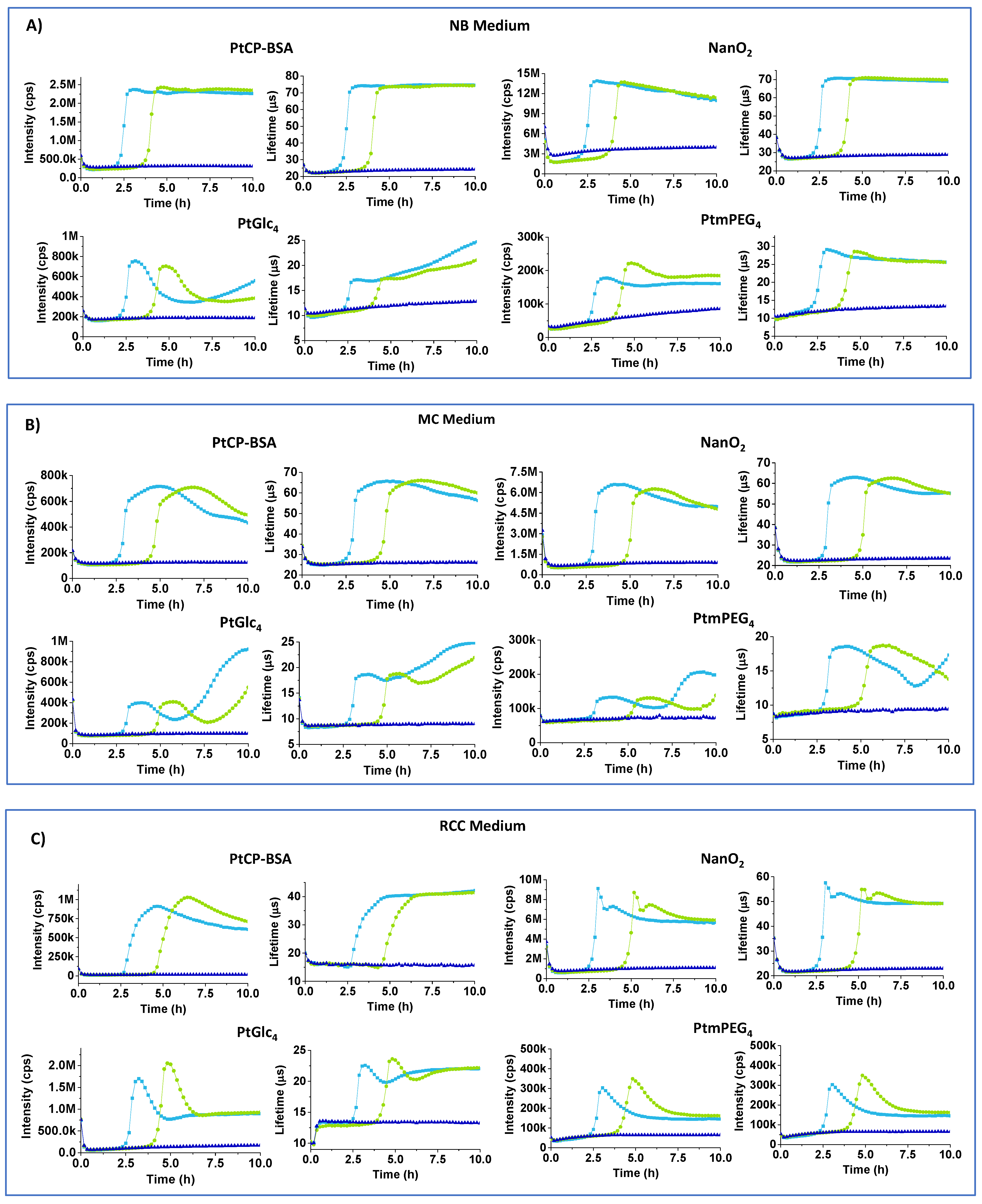 Sensors 24 00267 g003a