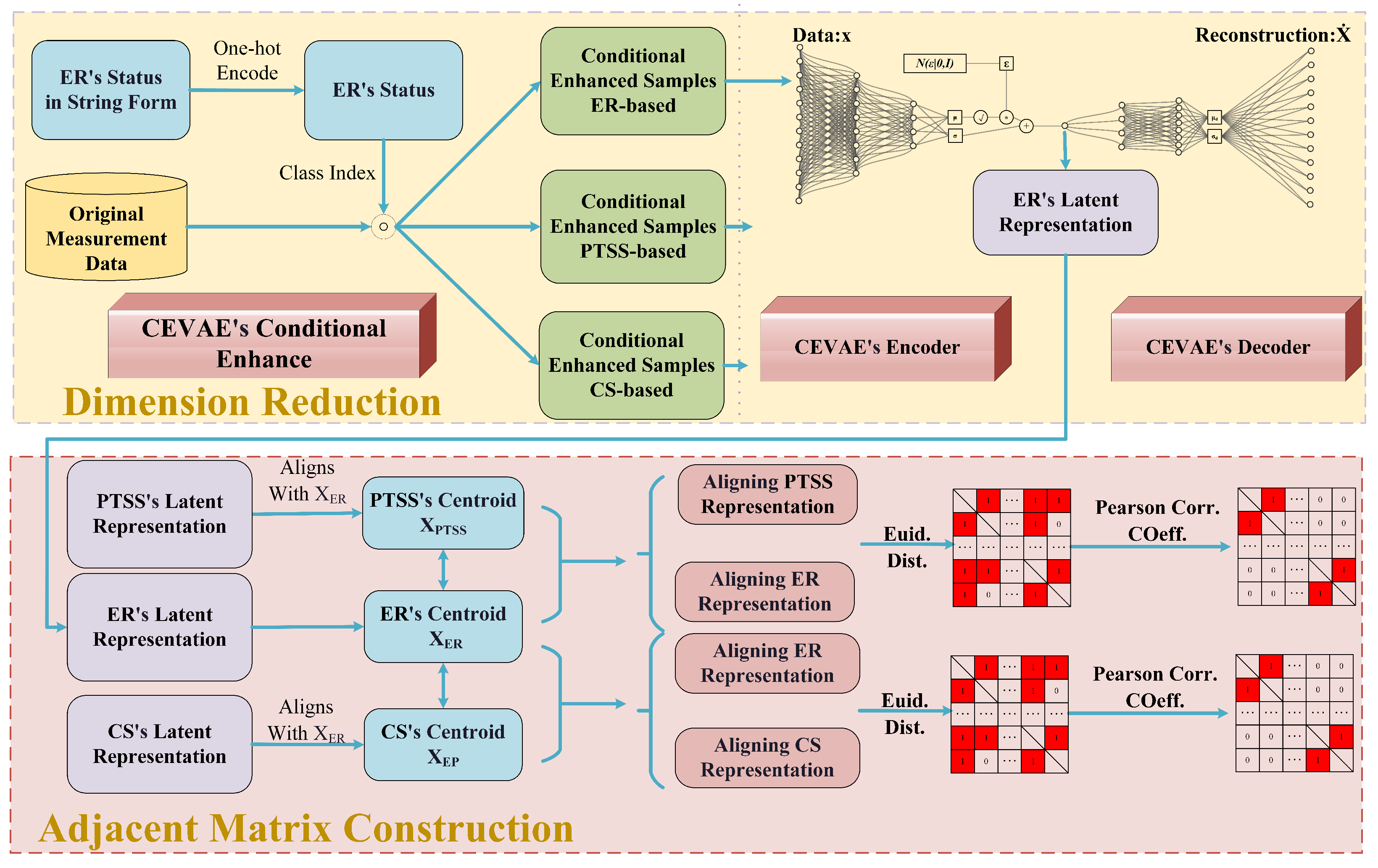 Sensors 24 00272 g002