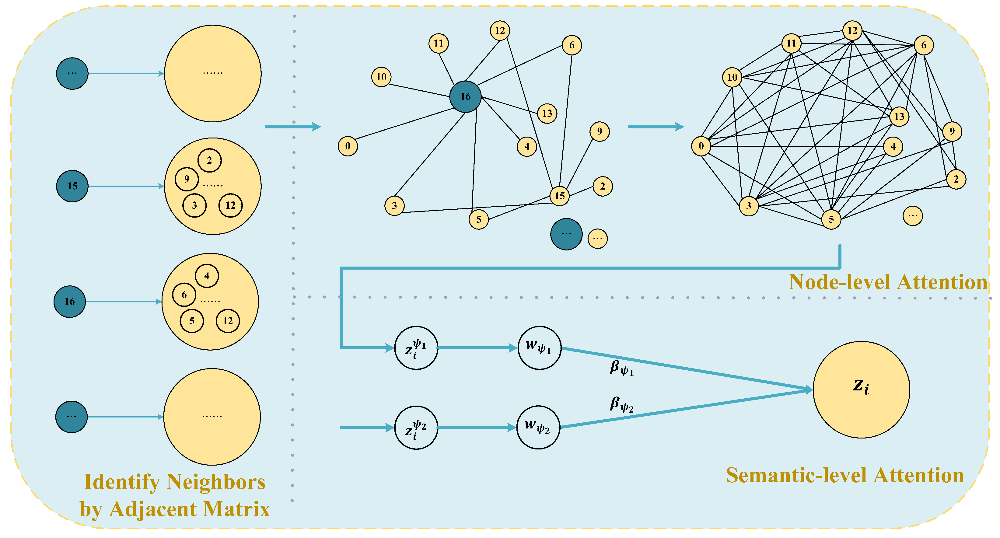 Sensors 24 00272 g003