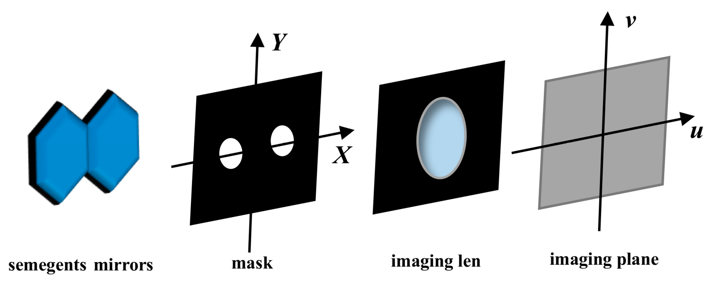 Sensors 24 00279 g001